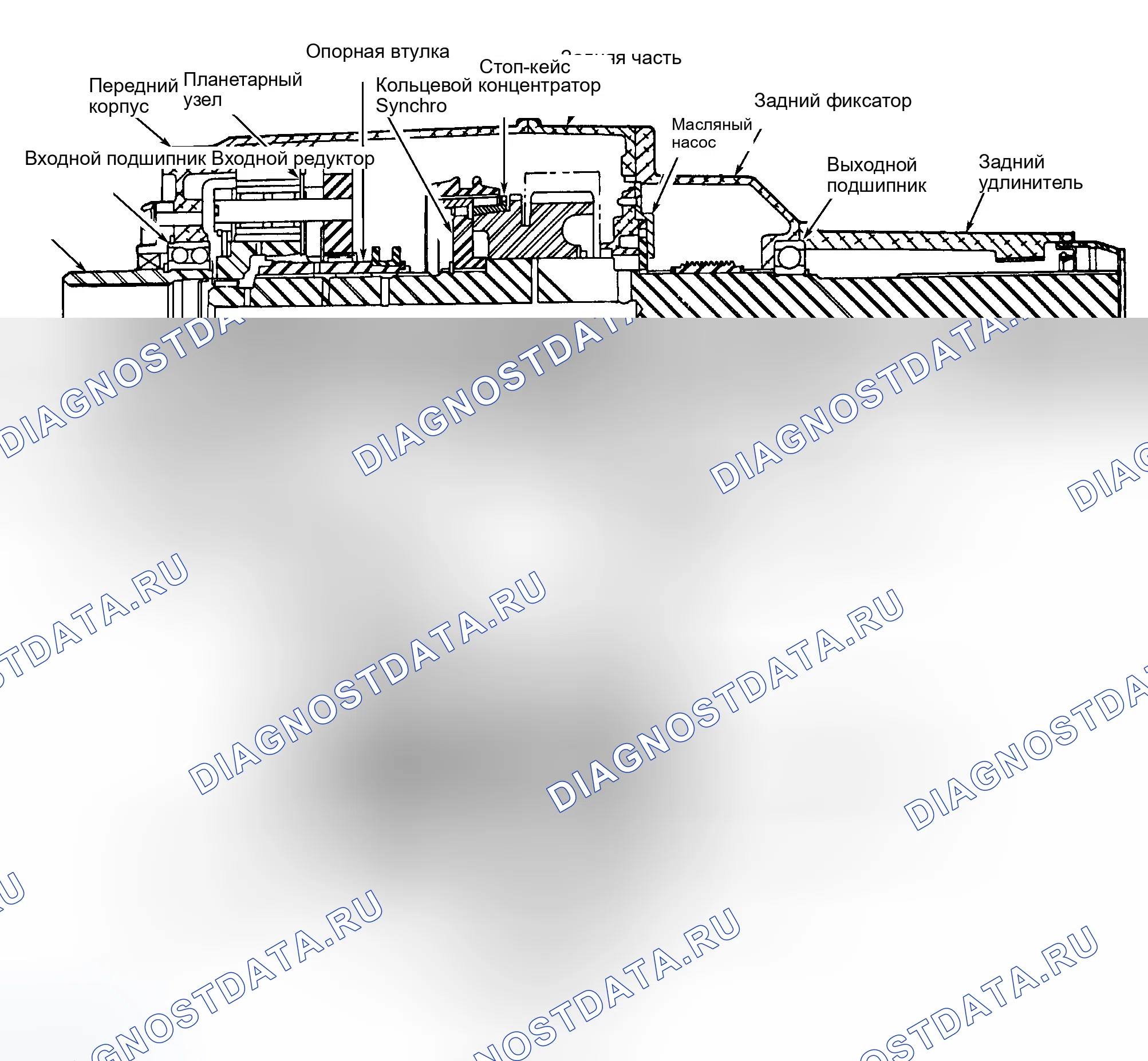 Рис. 16: ОПИСАНИЕ раздаточной коробки. Dodge Cab & Chassis R3500 
