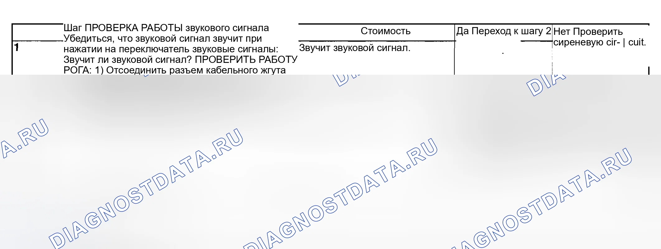 Рис. 70: ПРОВЕРКА РАБОТЫ СИРЕНЫ. Subaru Forester SG
