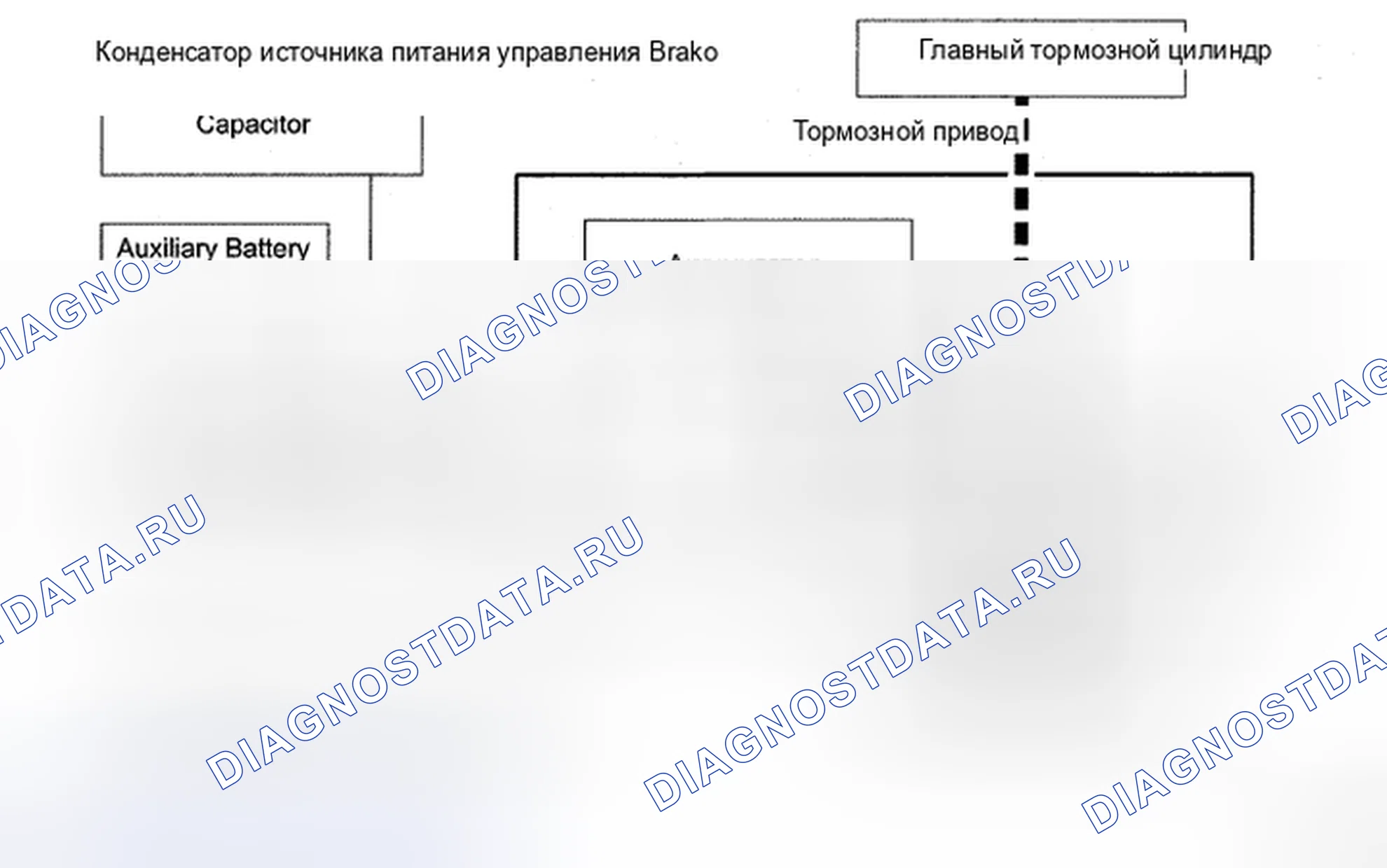 Рис. 199: ОТКАЗОУСТОЙЧИВАЯ СХЕМА. Toyota Camry XV40