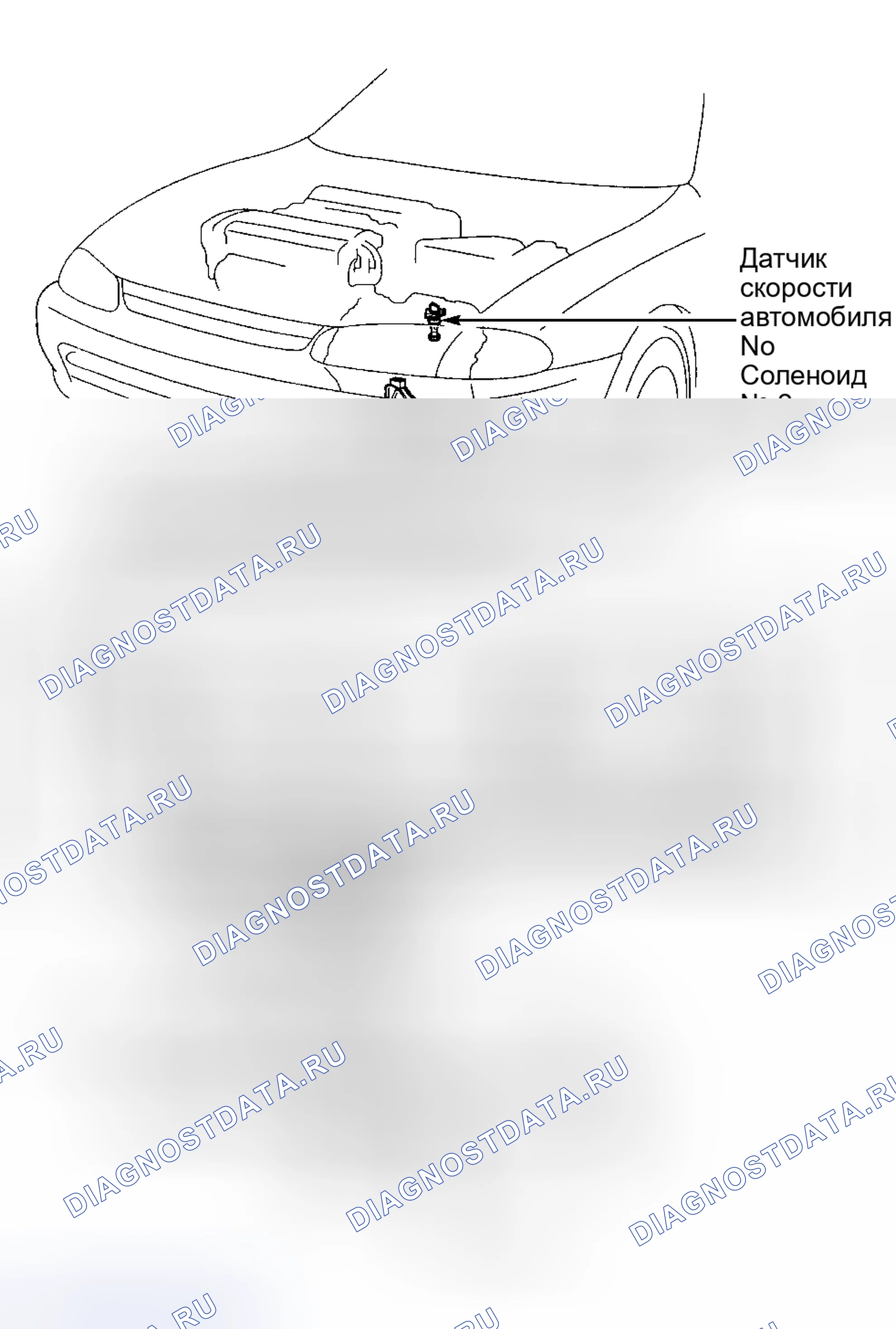 Рис. 5. Toyota RAV4 I