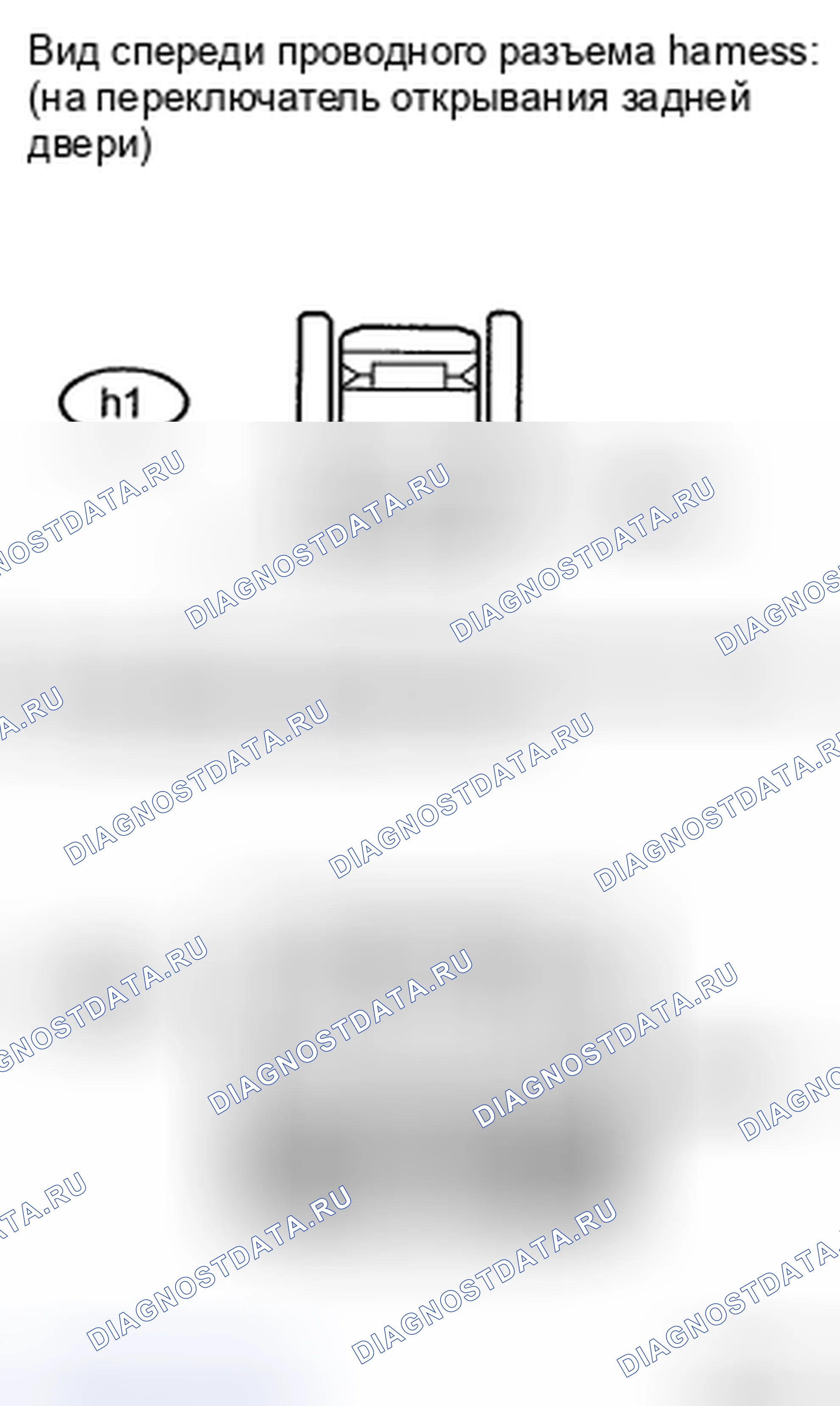 Рис. 15. Toyota Highlander II