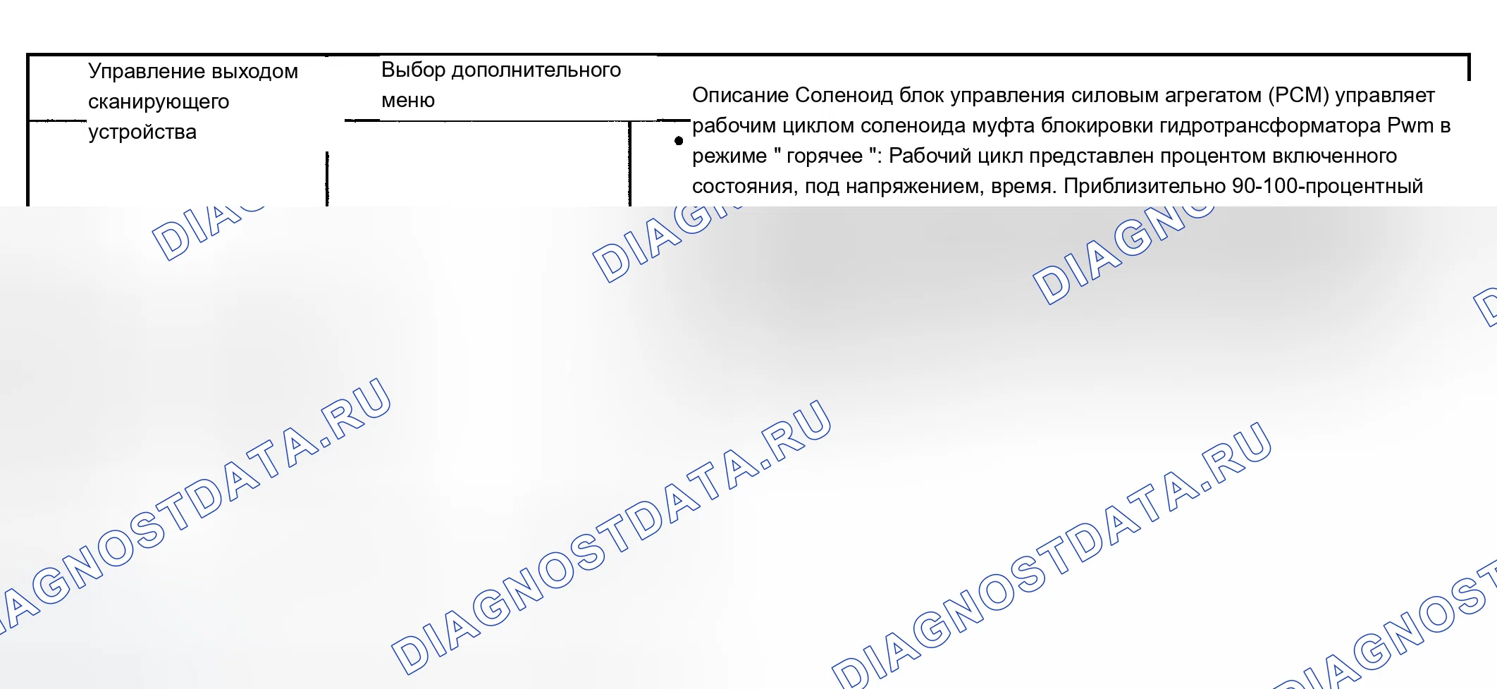 Рис. 977. Chevrolet Silverado 1500 HD 