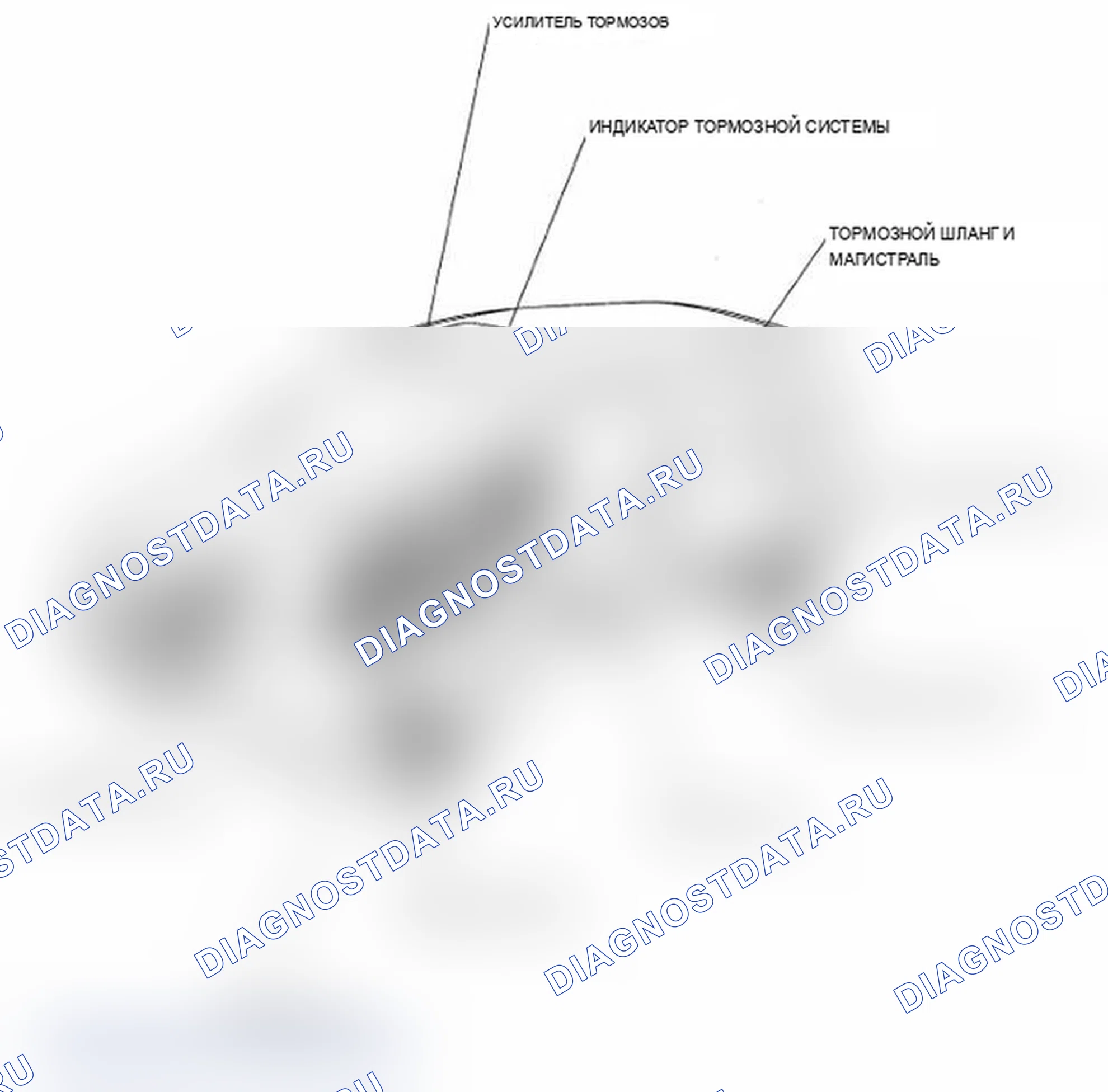 Рис. 2: Индекс расположения компонентов. Acura MDX II