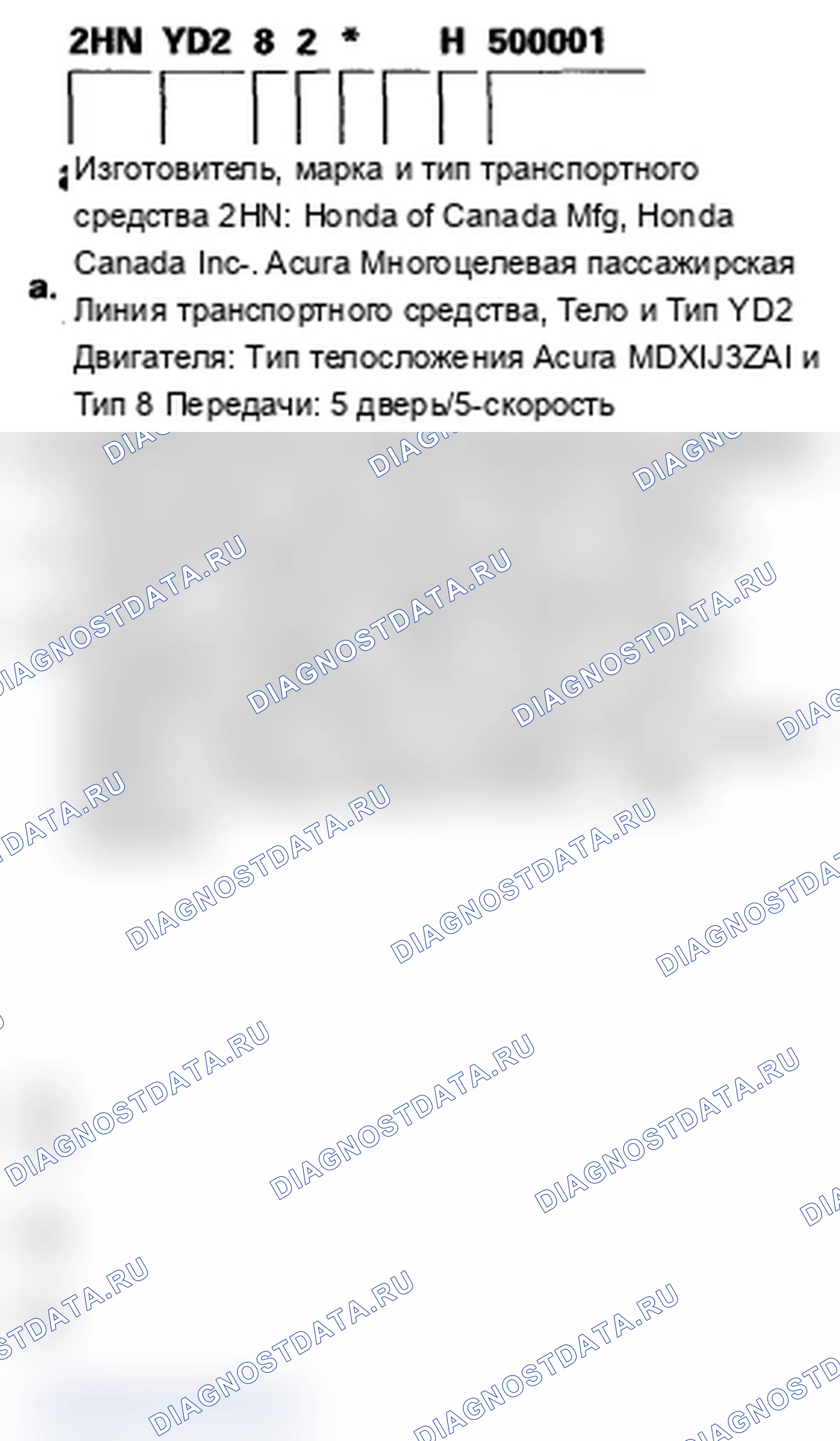 Рис. 6: Модель '08. Acura MDX II