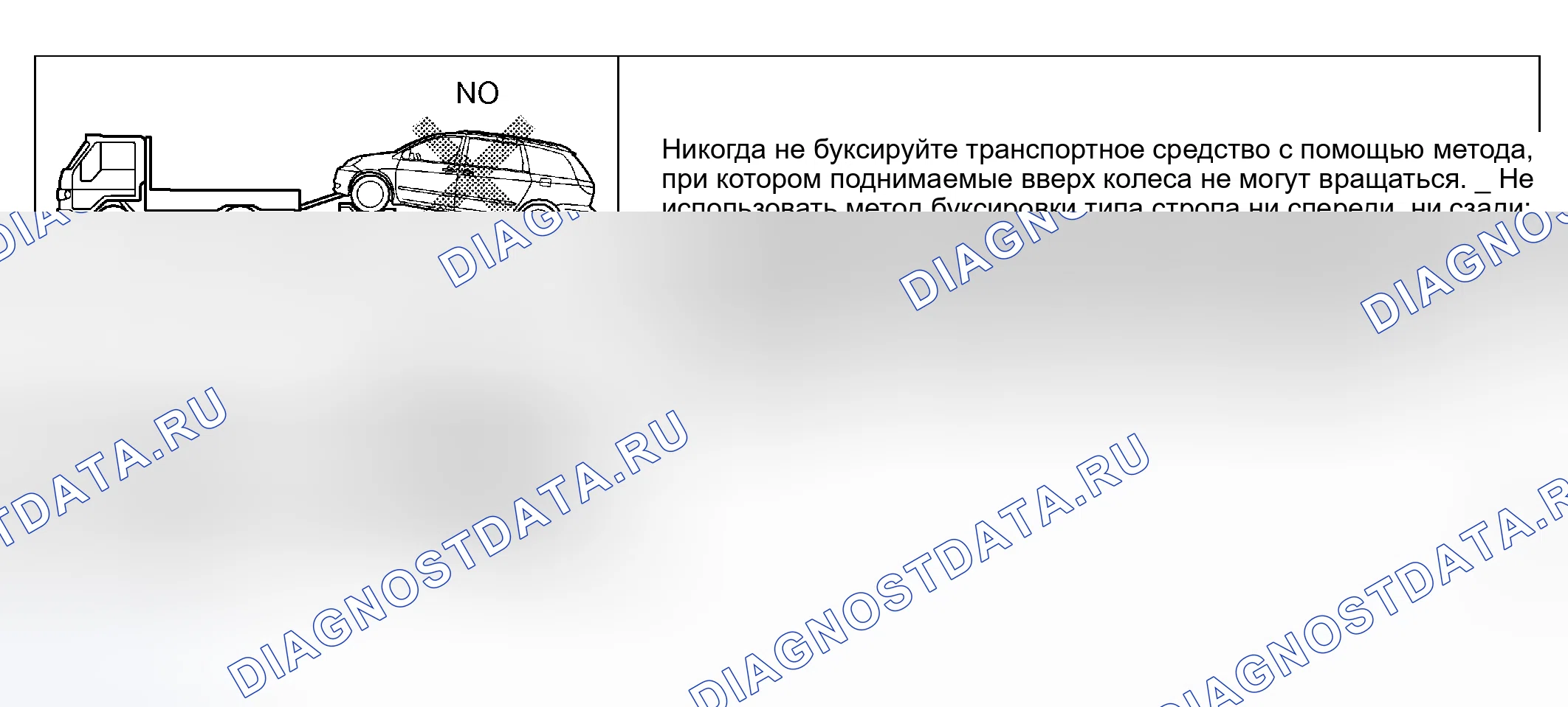 Рис. 36. Toyota Sienna II