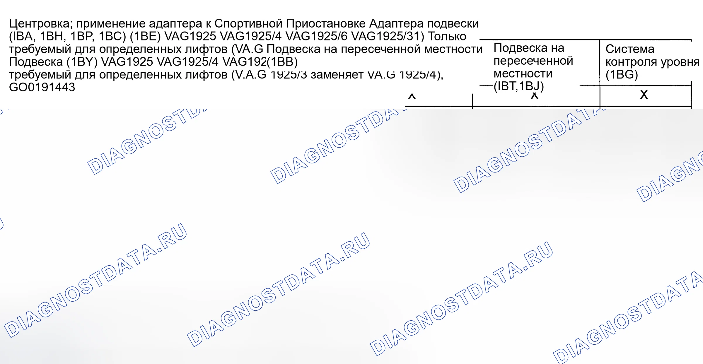 Рис. 6: TOE CONSTANT " S " (РЕГУЛИРОВКА КРИВОЙ СХОЖДЕНИЯ). Volkswagen Passat B5 рестайлинг
