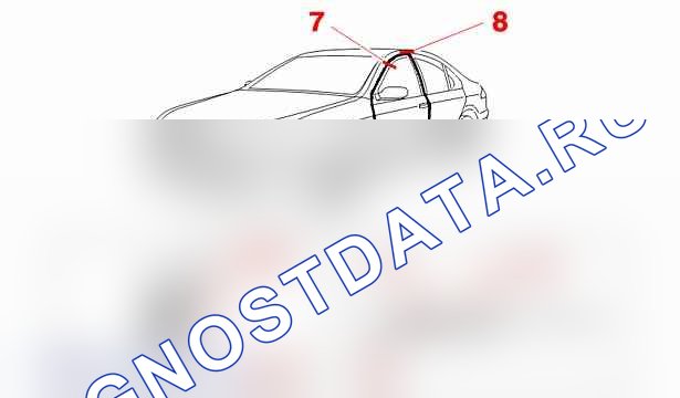 Идентификация: зазоры и выравнивание — c4bk2jld. Peugeot 607 I рестайлинг