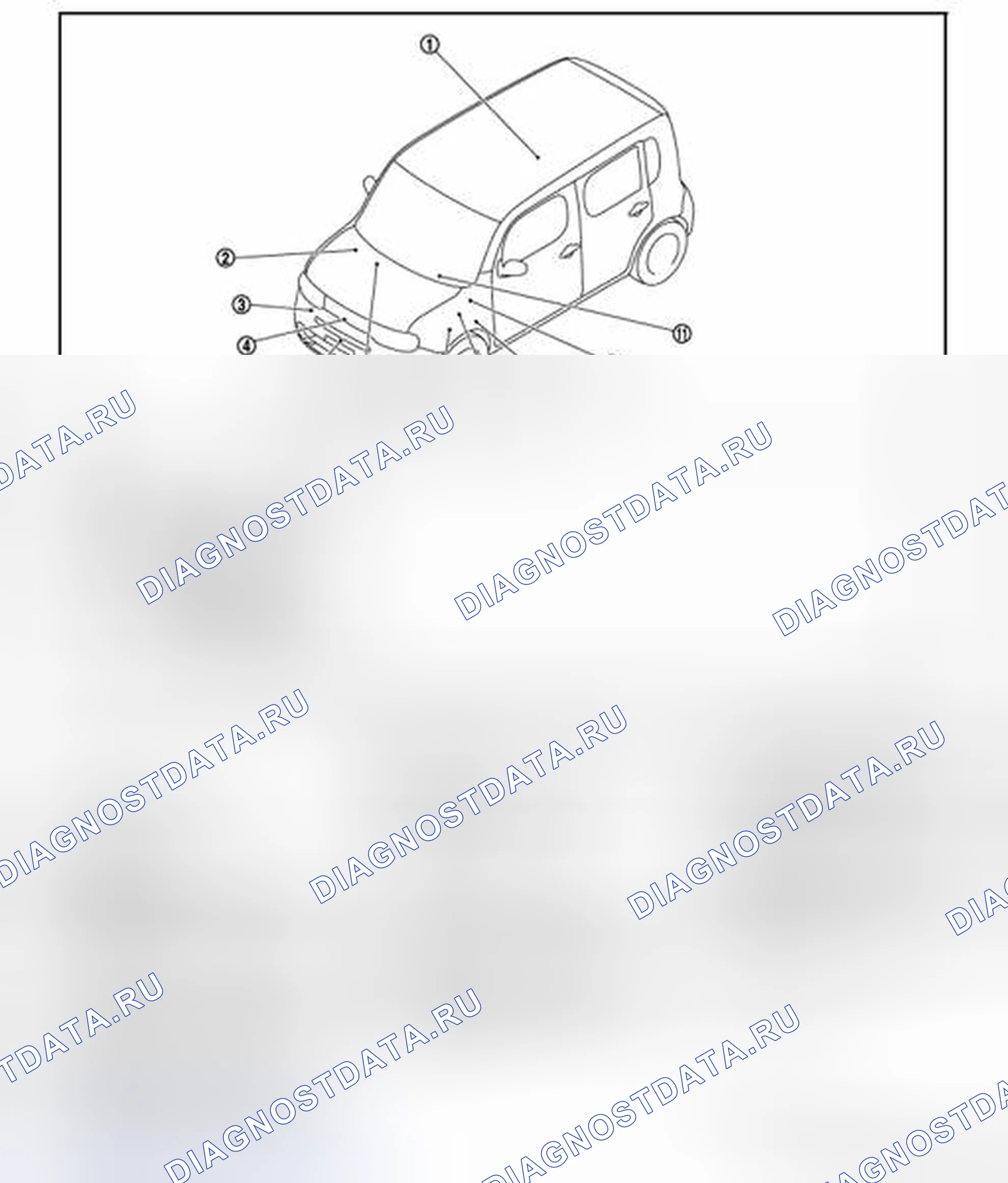 Рис. 41: УПРАВЛЕНИЕ ОСВЕЩЕНИЕМ РАСХОДОМЕРА: расположение компонентов. Nissan Cube III