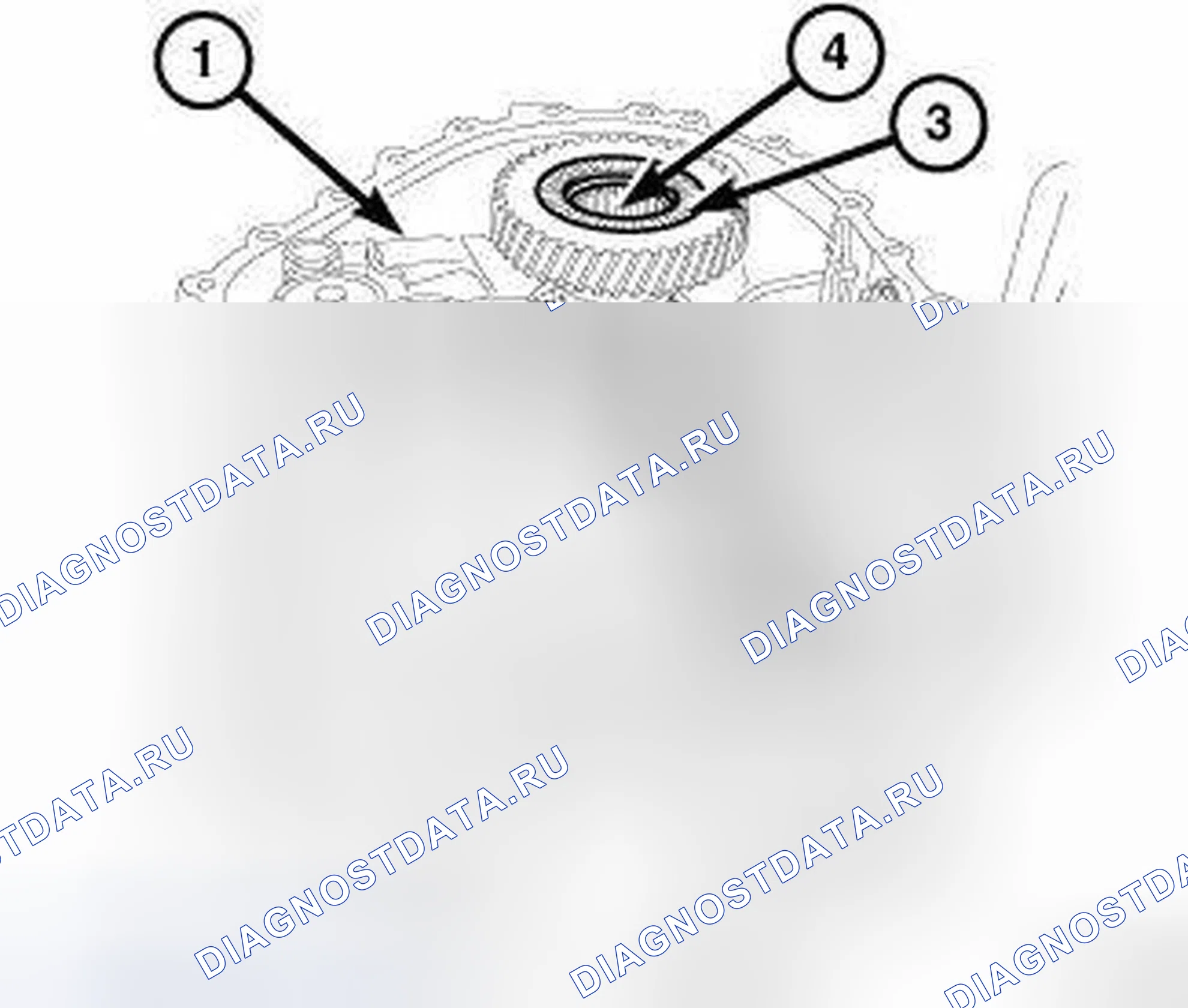 Рис. 35. Dodge Journey I