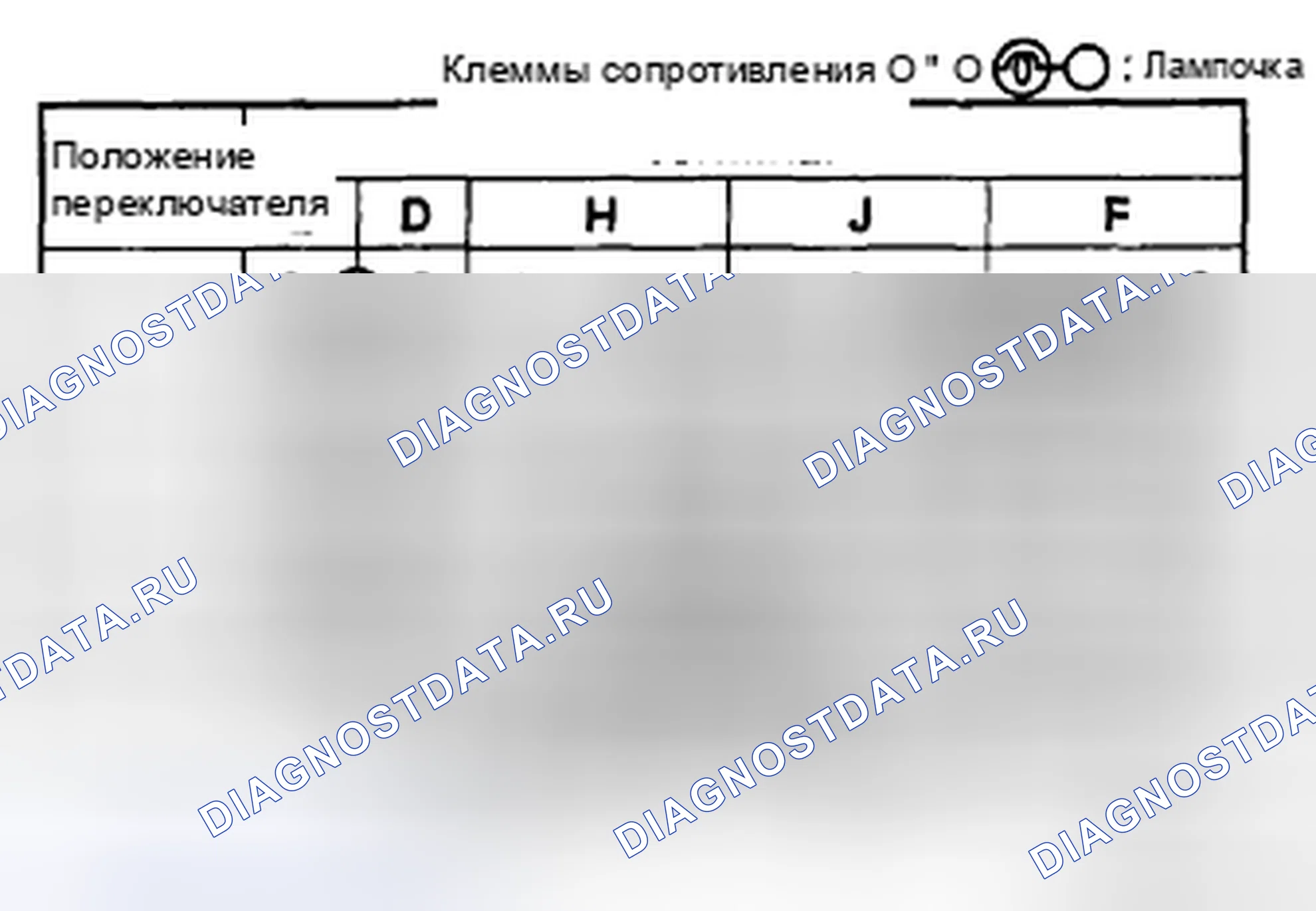 Рис. 36: ПРОВЕРКА ПЕРЕКЛЮЧАТЕЛЯ ВЫРАВНИВАНИЯ ФАР. Mazda CX-7 I