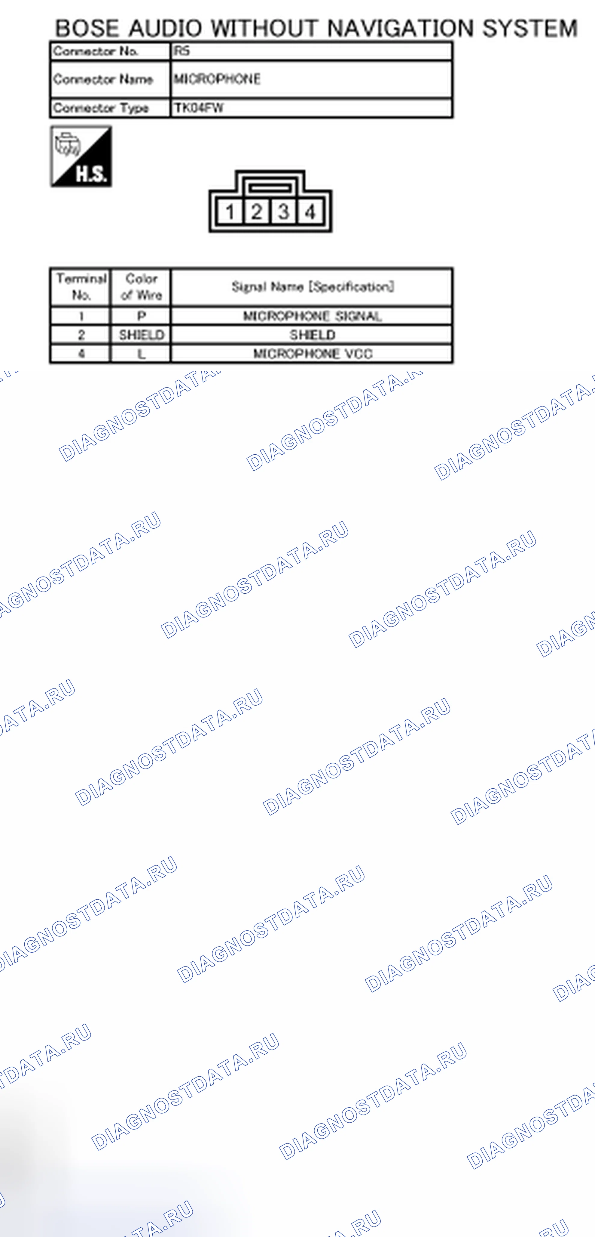 Рис. 134. Honda MDX I