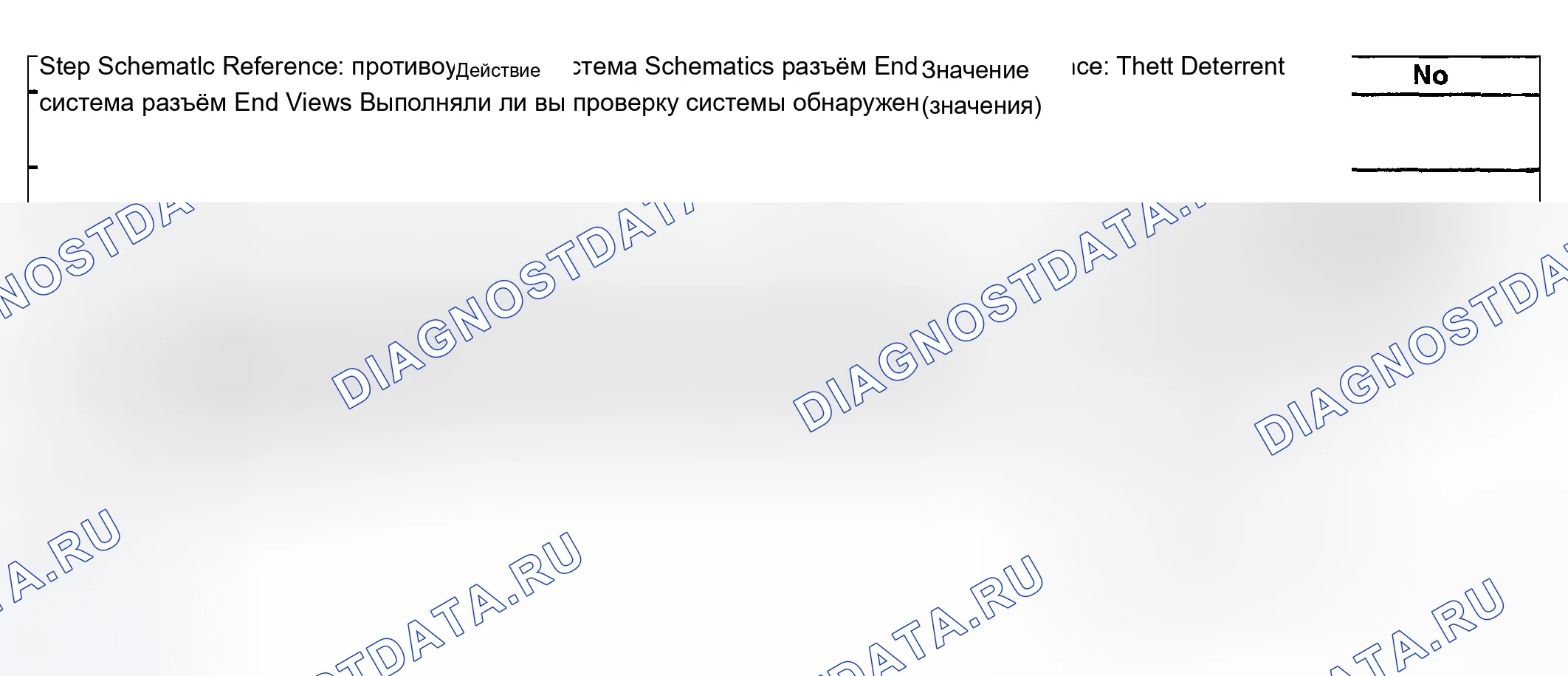 Рис. 43: Индикатор безопасности не работает. Chevrolet TrailBlazer I