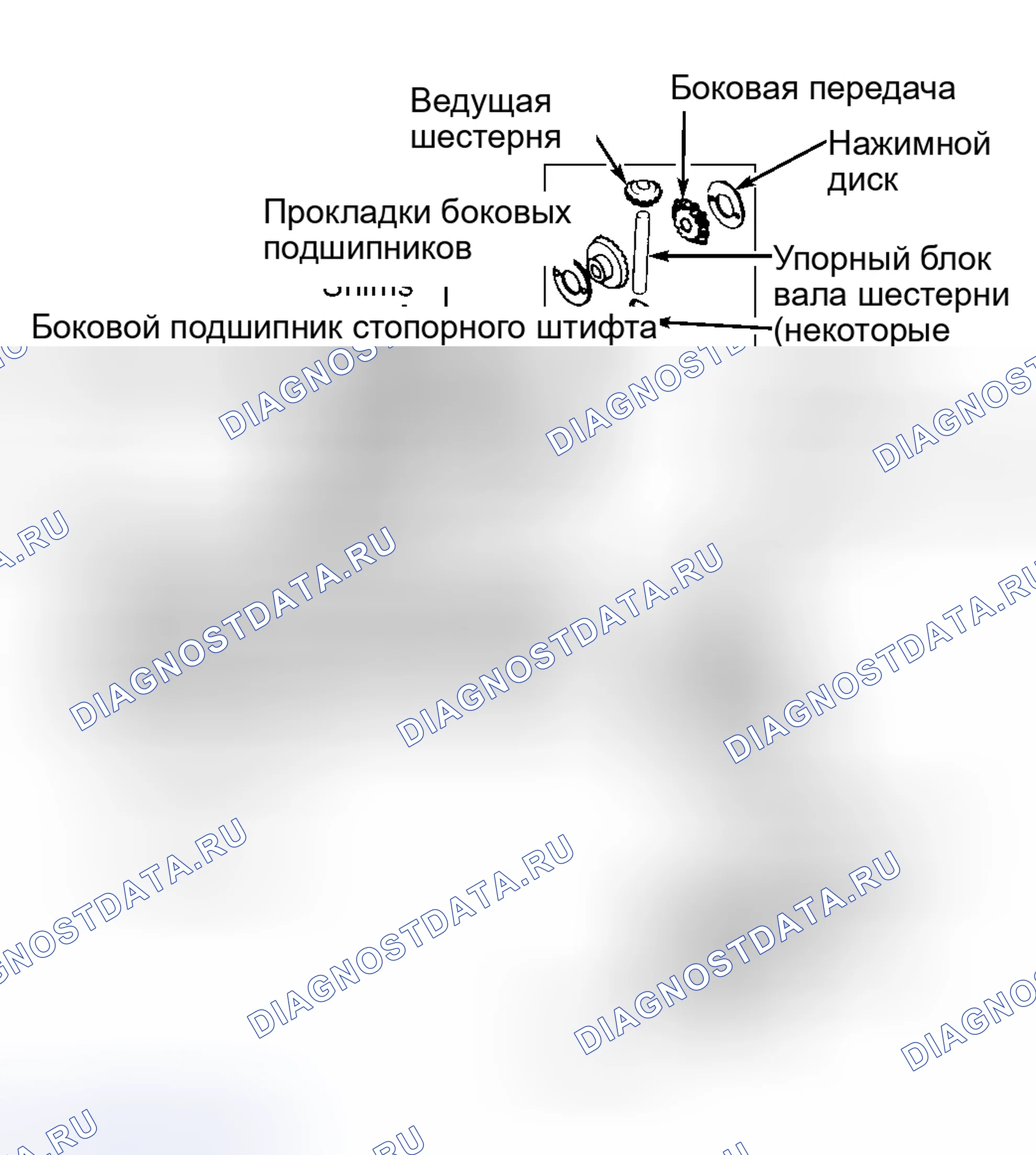 Рис. 17: Разборка. Acura SLX I