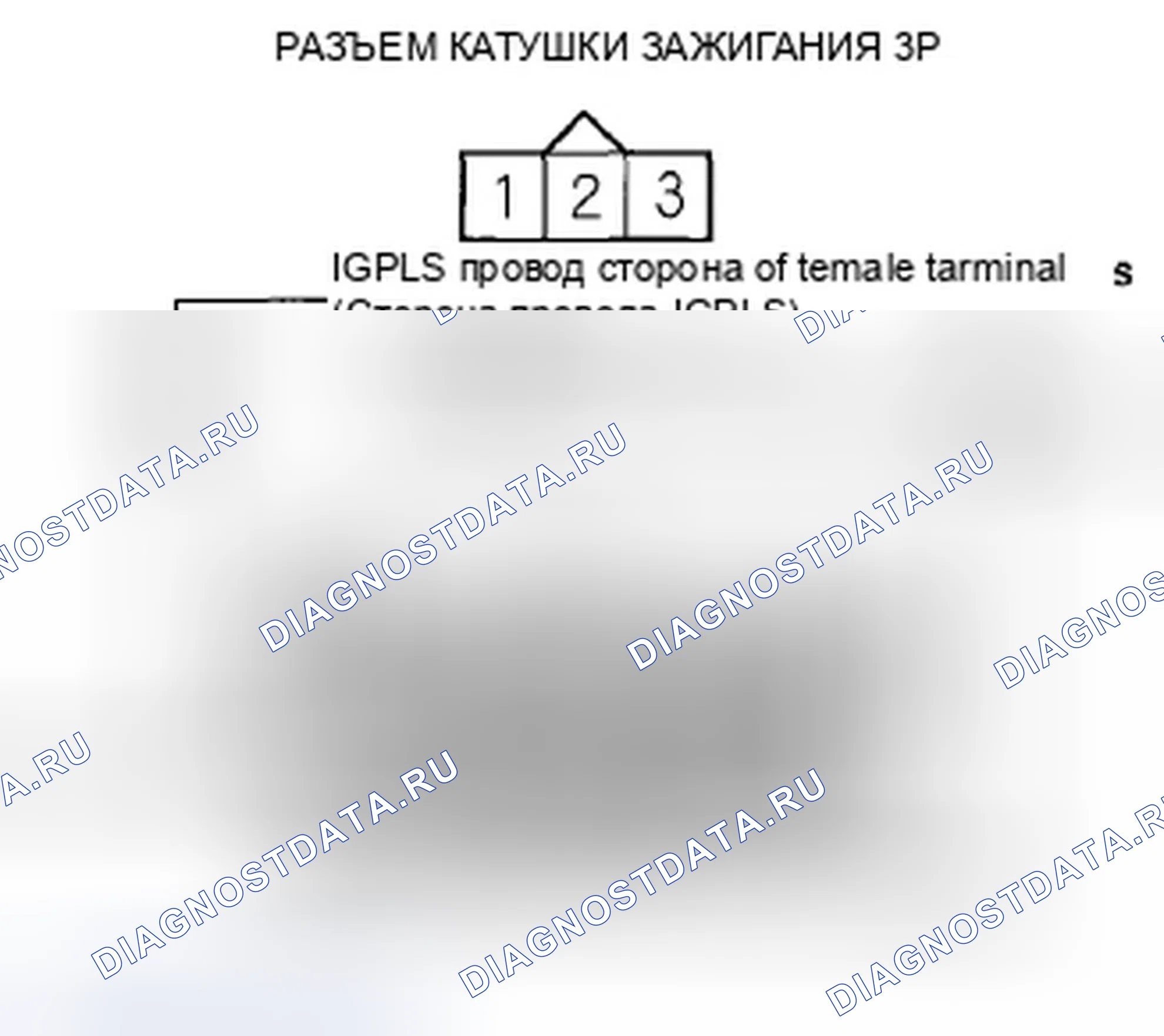 Рис. 327. Honda Odyssey IV