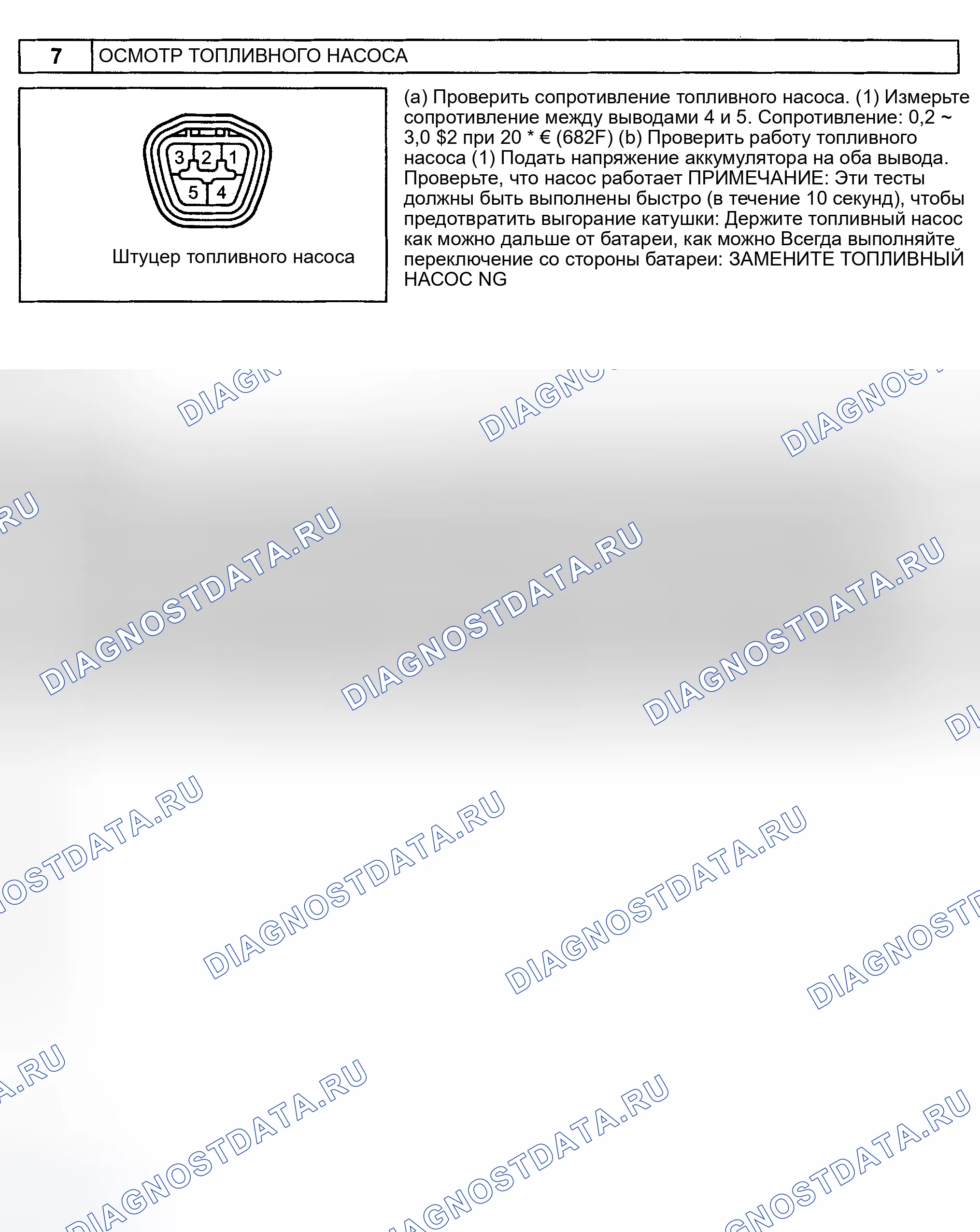 Рис. 482. Toyota Land Cruiser 100 рестайлинг