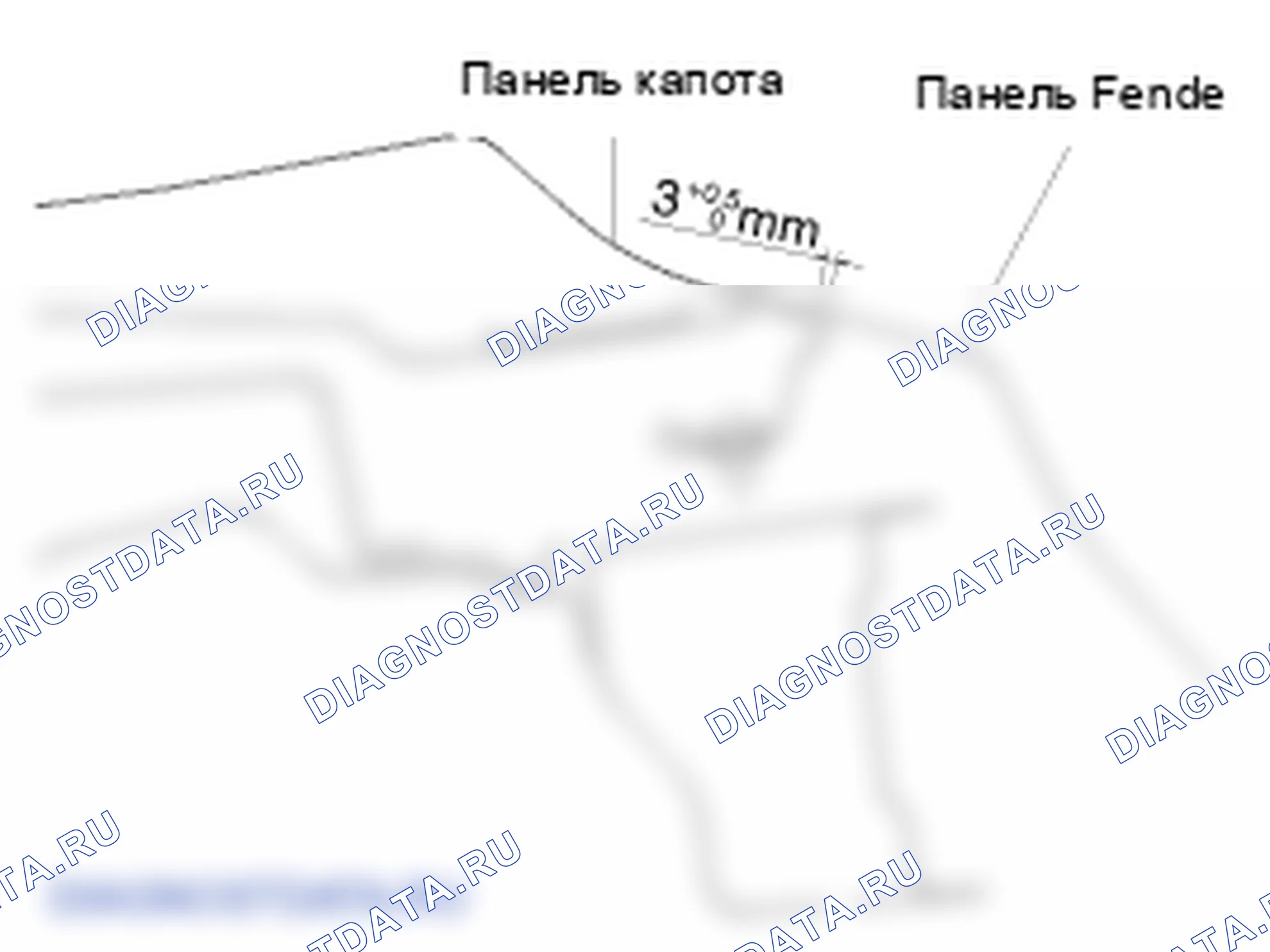 Размеры передней части тела. Hyundai Elantra V рестайлинг