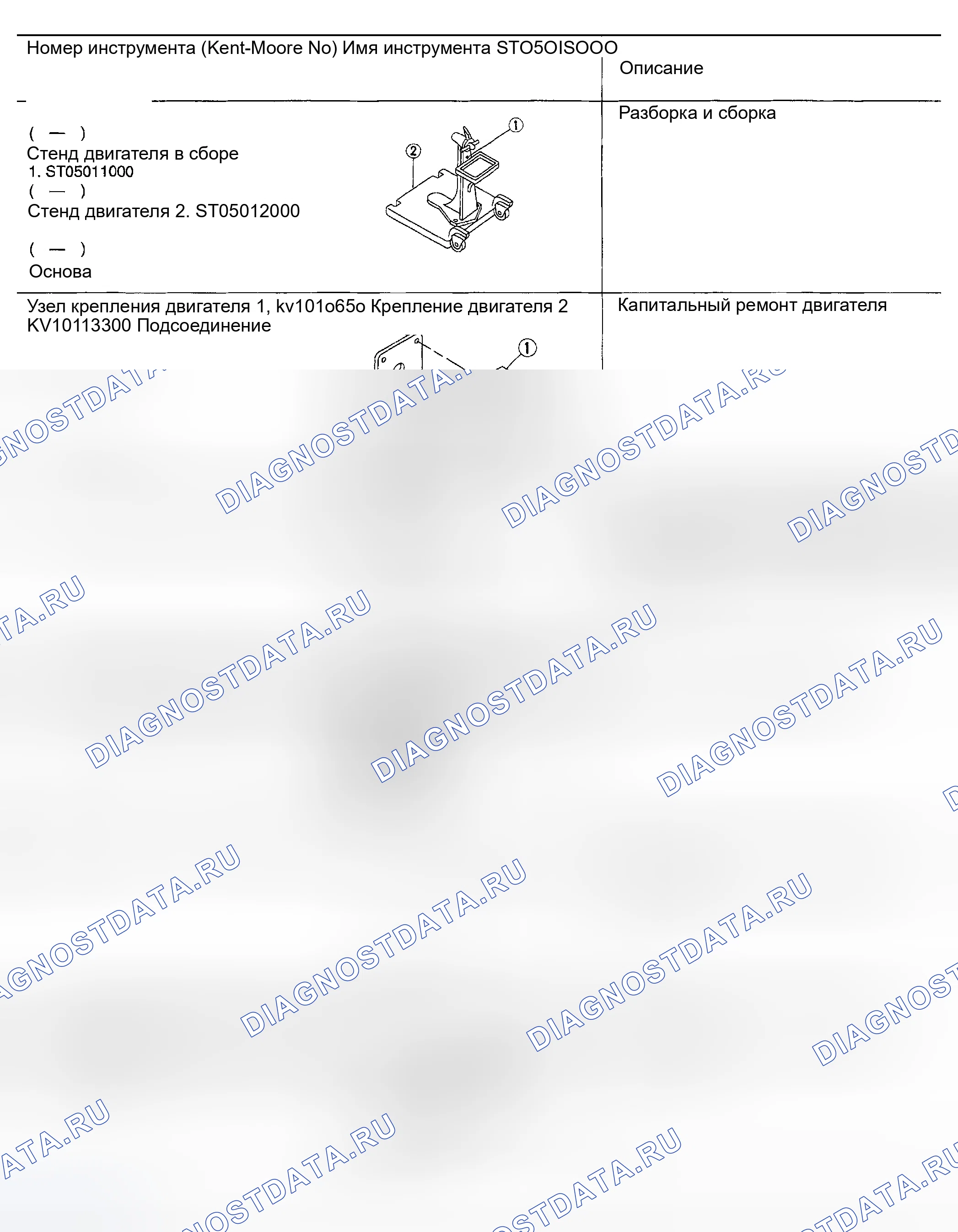 Рис. 431: Специальные сервисные инструменты. Nissan Sentra B15