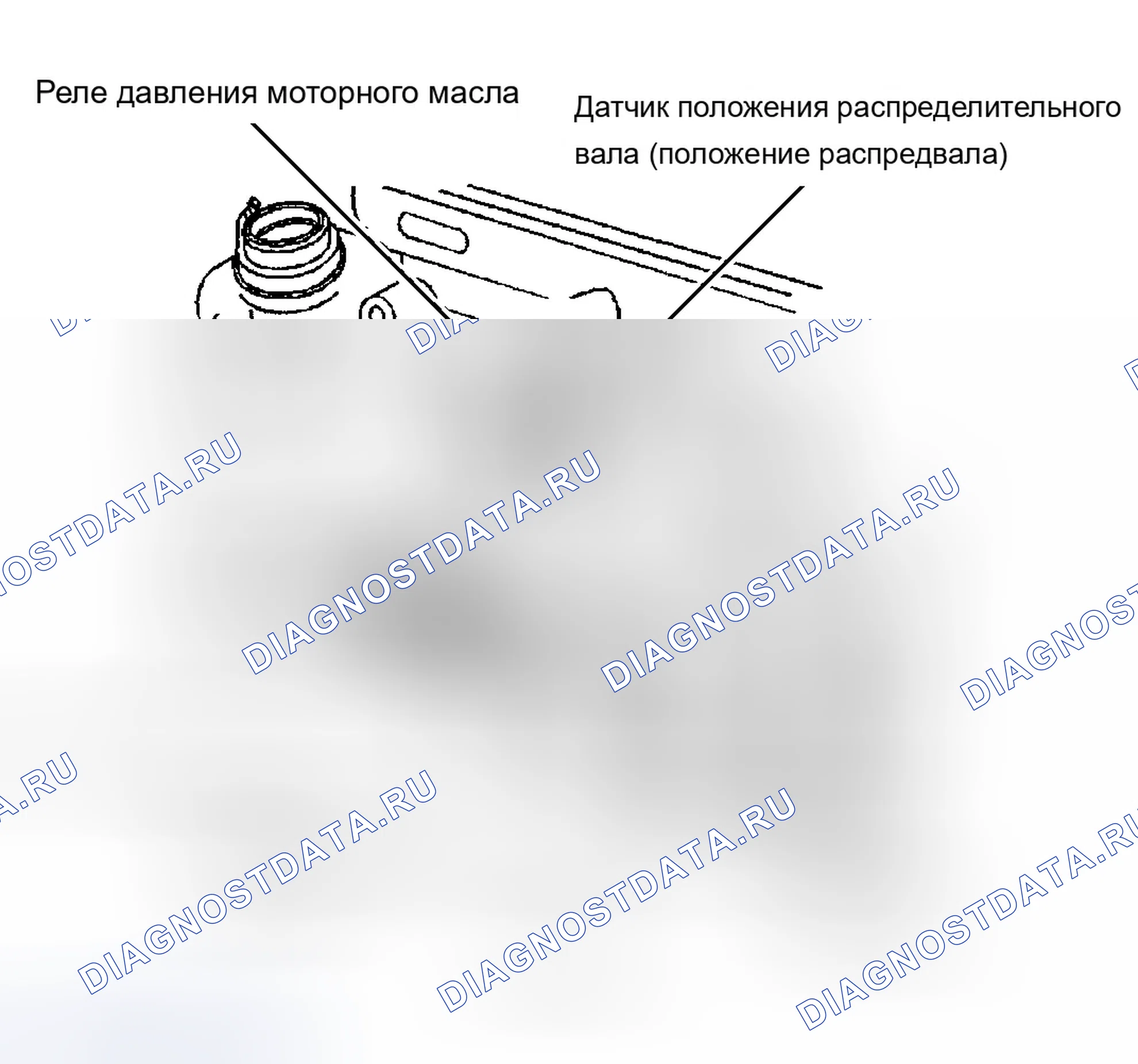 Рис. 2: Правая сторона двигателя (2.2L VIN 4). Chevrolet Cavalier III