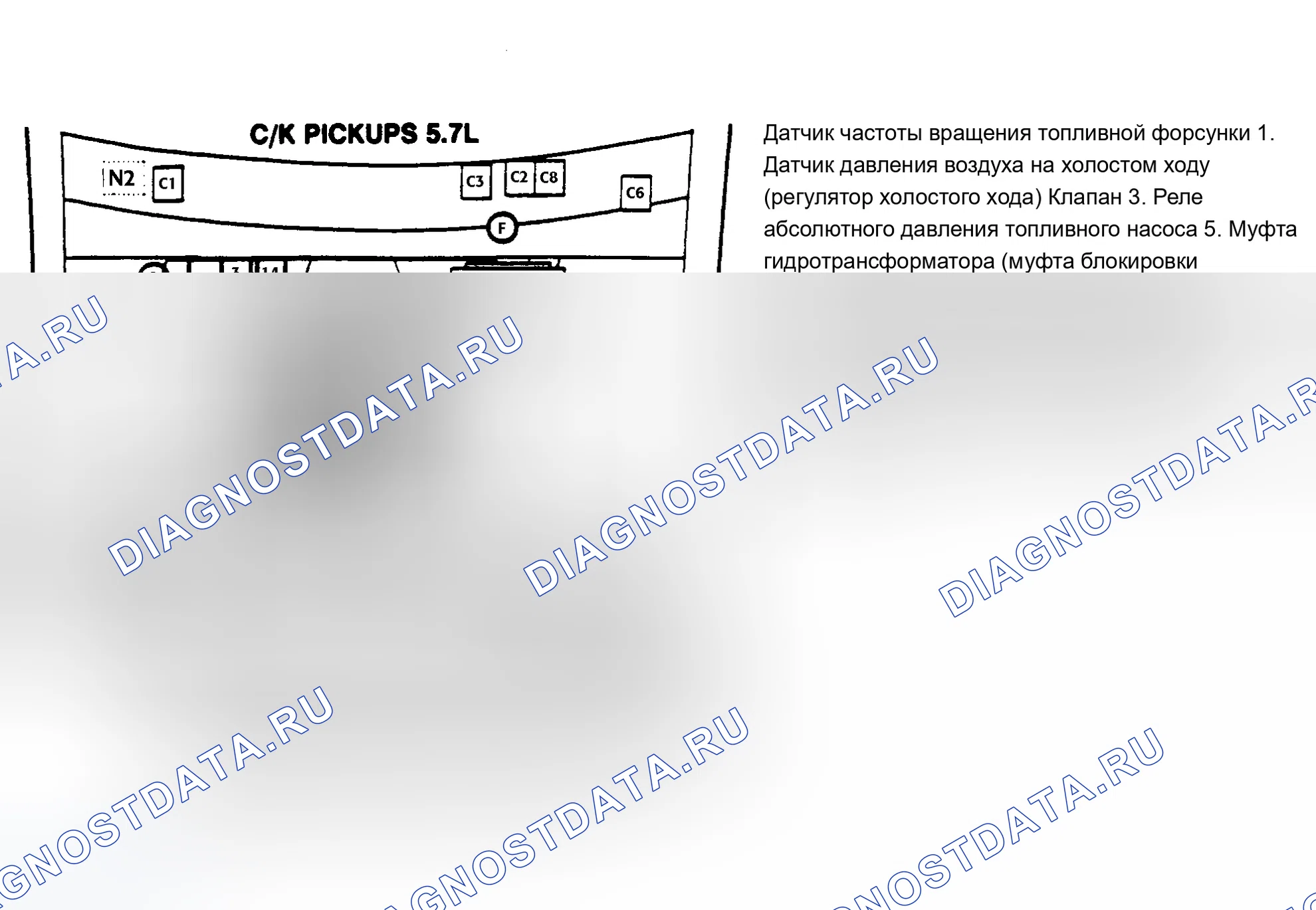 Рис. 1: Расположение компонентов (1 из 11). Chevrolet Cab & Chassis V3500 