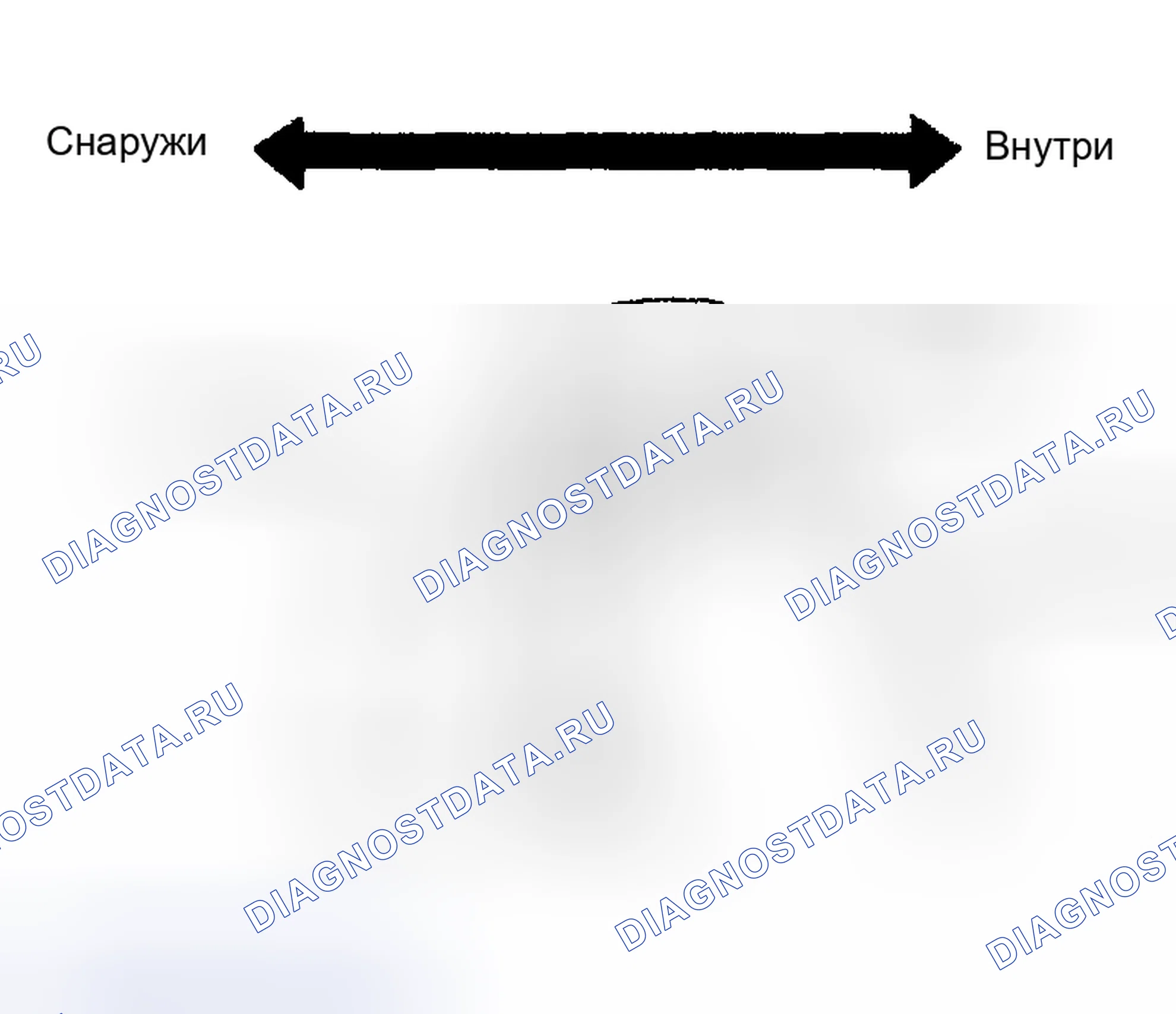 Рис. 68. Subaru Impreza WRX GD/GG рестайлинг