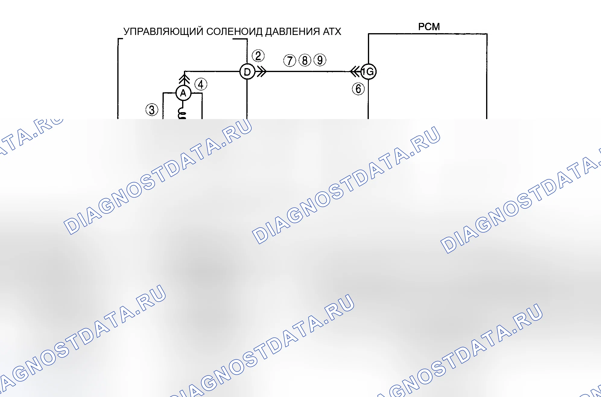 Рис. 97: расшифровка кода ошибки P0745 [хтагх1] FN4A-EL. Mazda 5 I