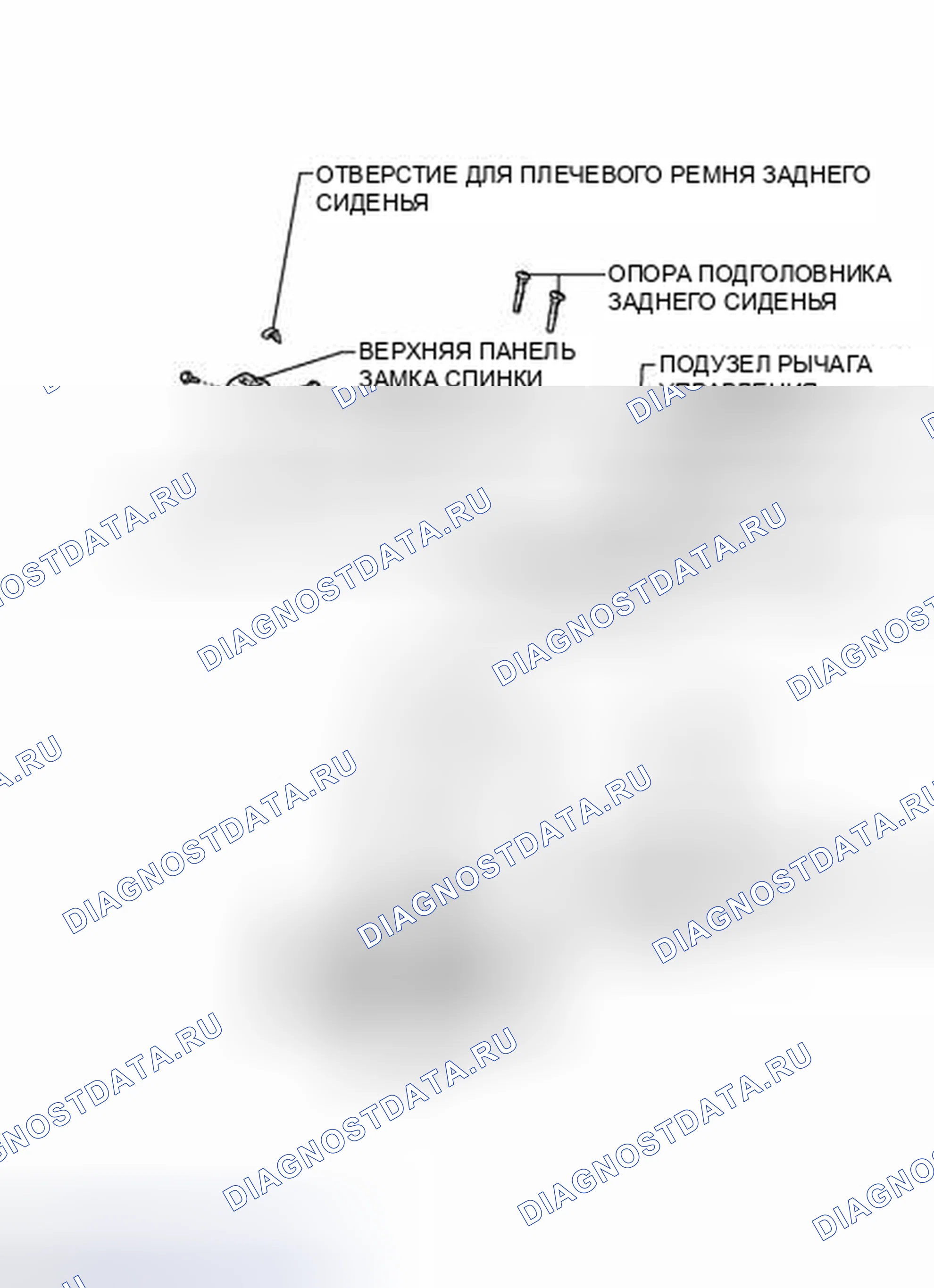 Рис. 484: ИЛЛЮСТРАЦИЯ. Toyota Sequoia II рестайлинг