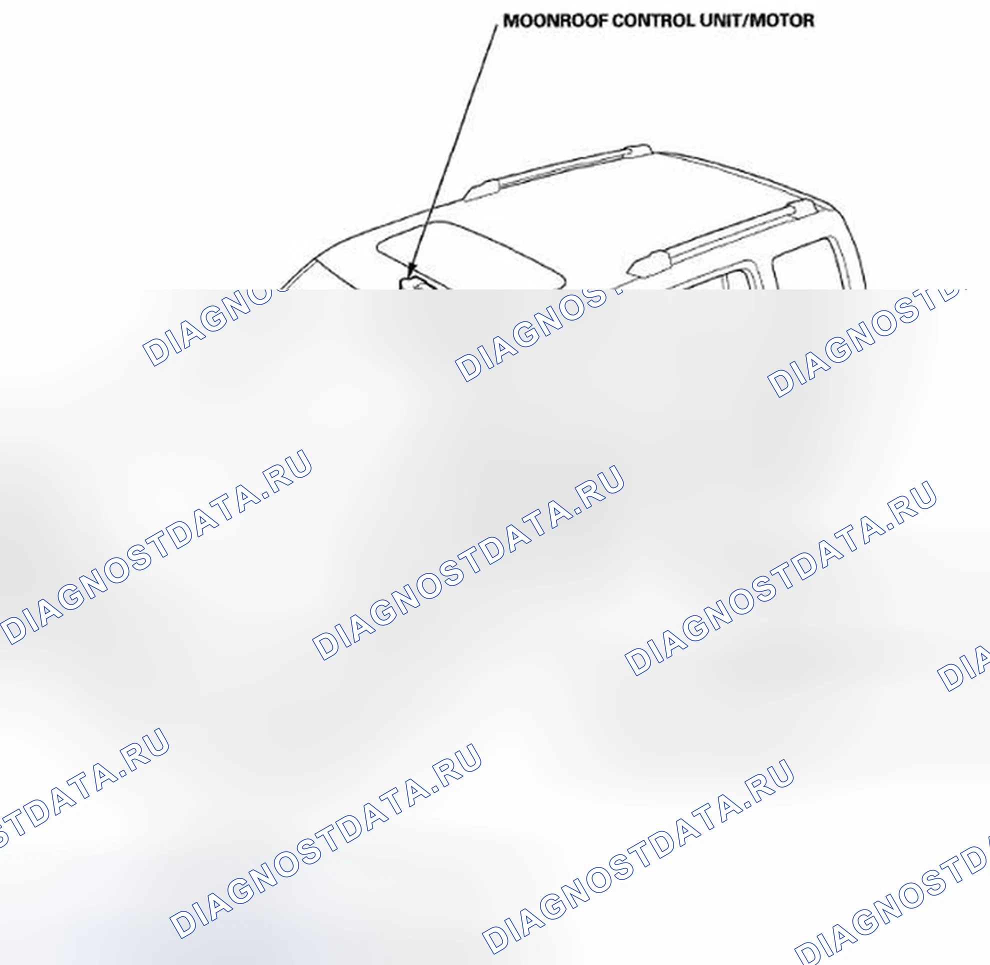 Рис. 28: Указатель расположения компонентов. Honda Pilot II