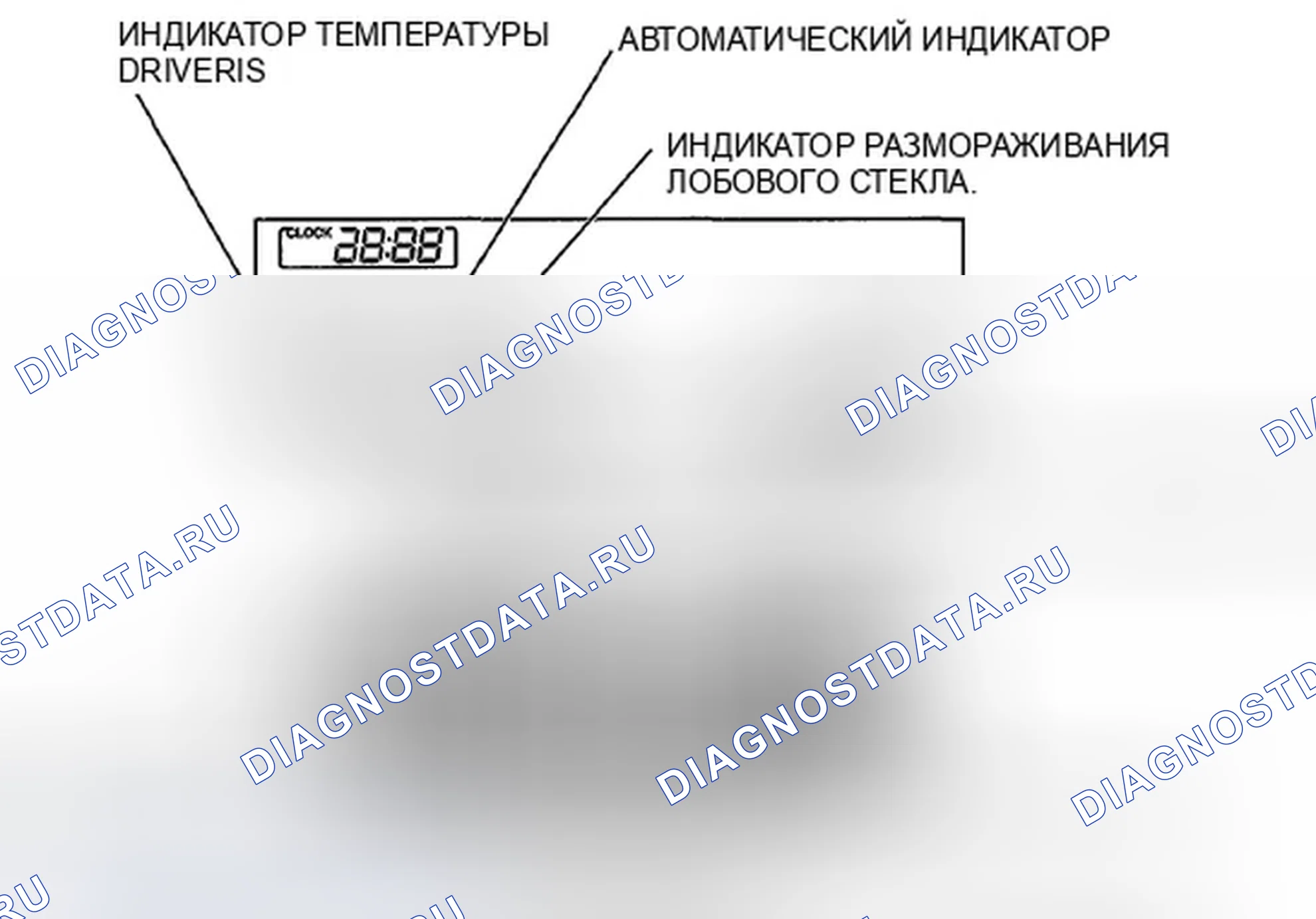 Рис. 16: Как использовать функцию самодиагностики блока климат-контроля без HDS. Honda Pilot II