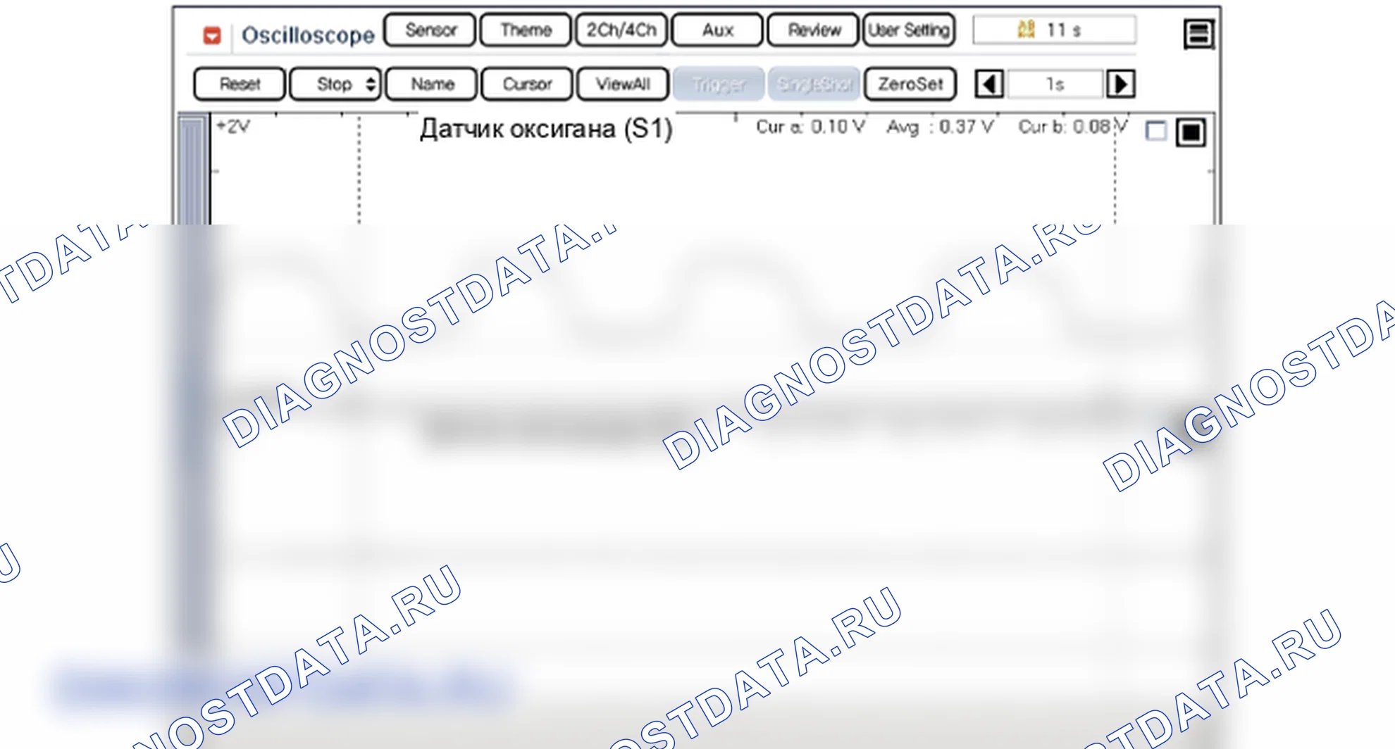 Анализ формы сигнала и данных — Датчик нагретого кислорода (подогреваемый кислородный датчик). Hyundai i20 GB