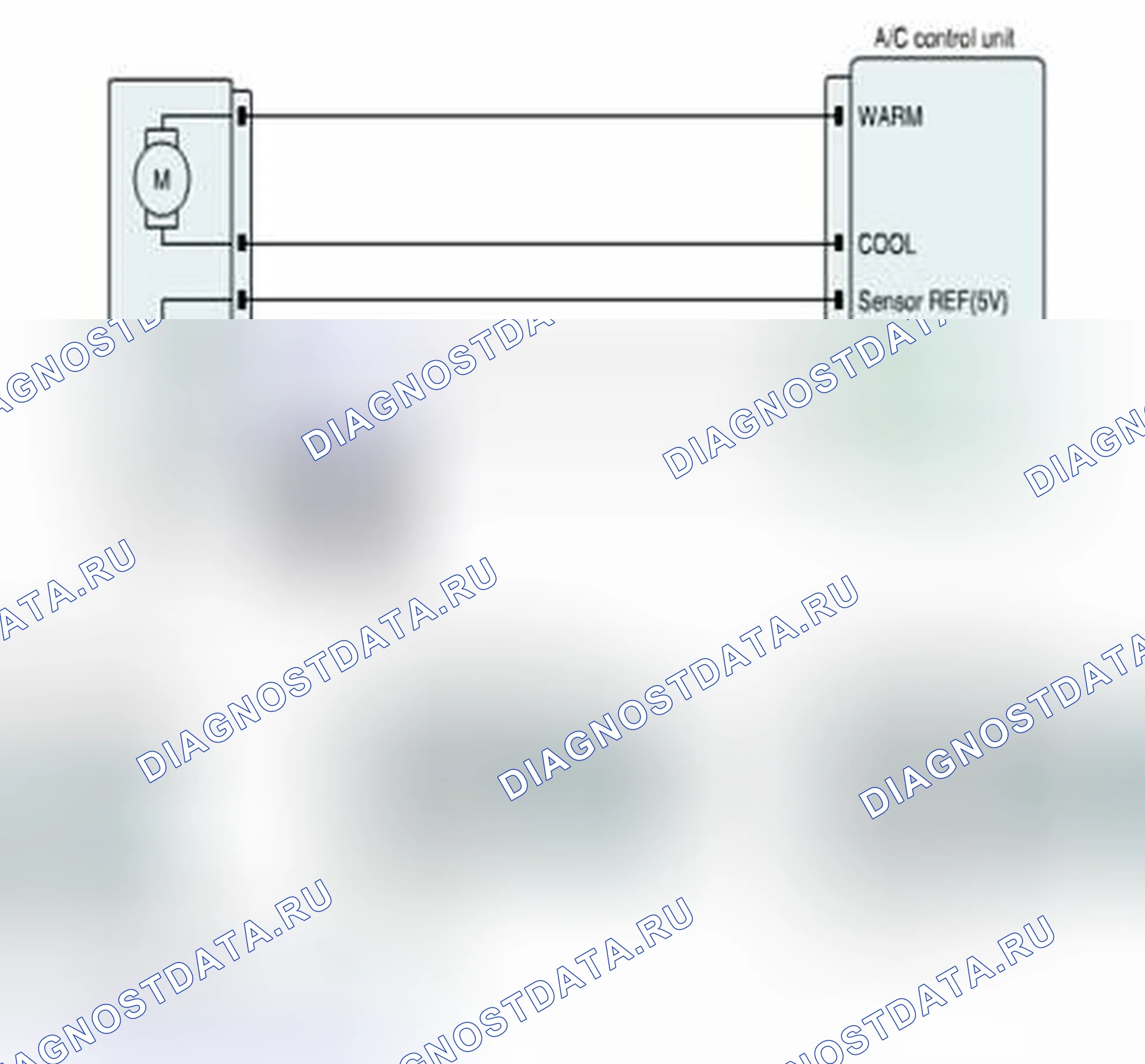 Рис. 146. Geely SC7 I