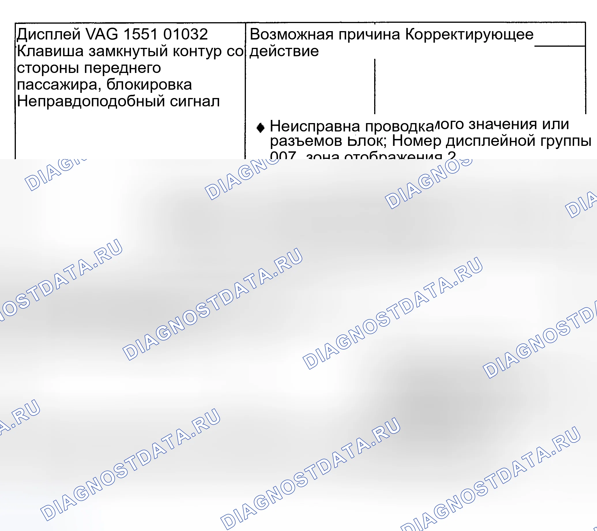 Рис. 24. Volkswagen Golf Mk4
