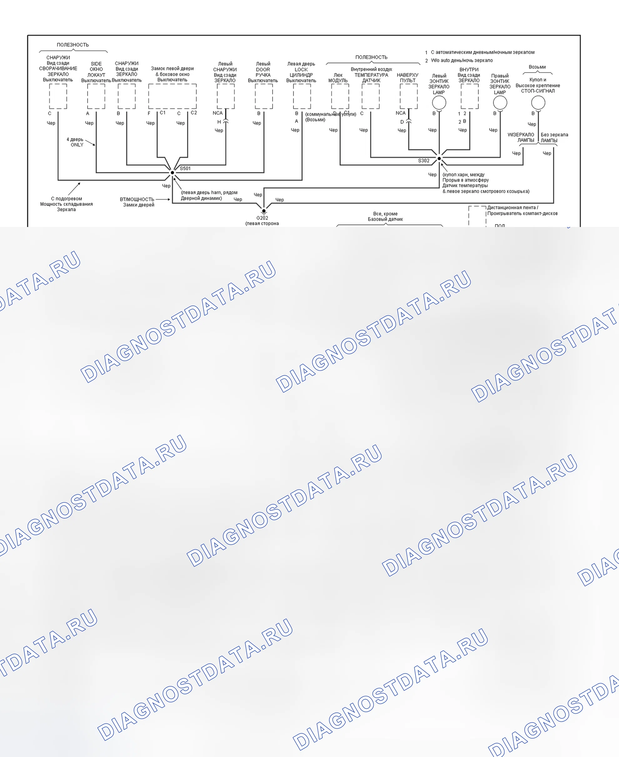 Рис. 35: Схема разводки заземления (Blazer, Bravada, Envoy, Jimmy, Sonoma и S10 Pickup - 3 из 3). Chevrolet Cavalier III