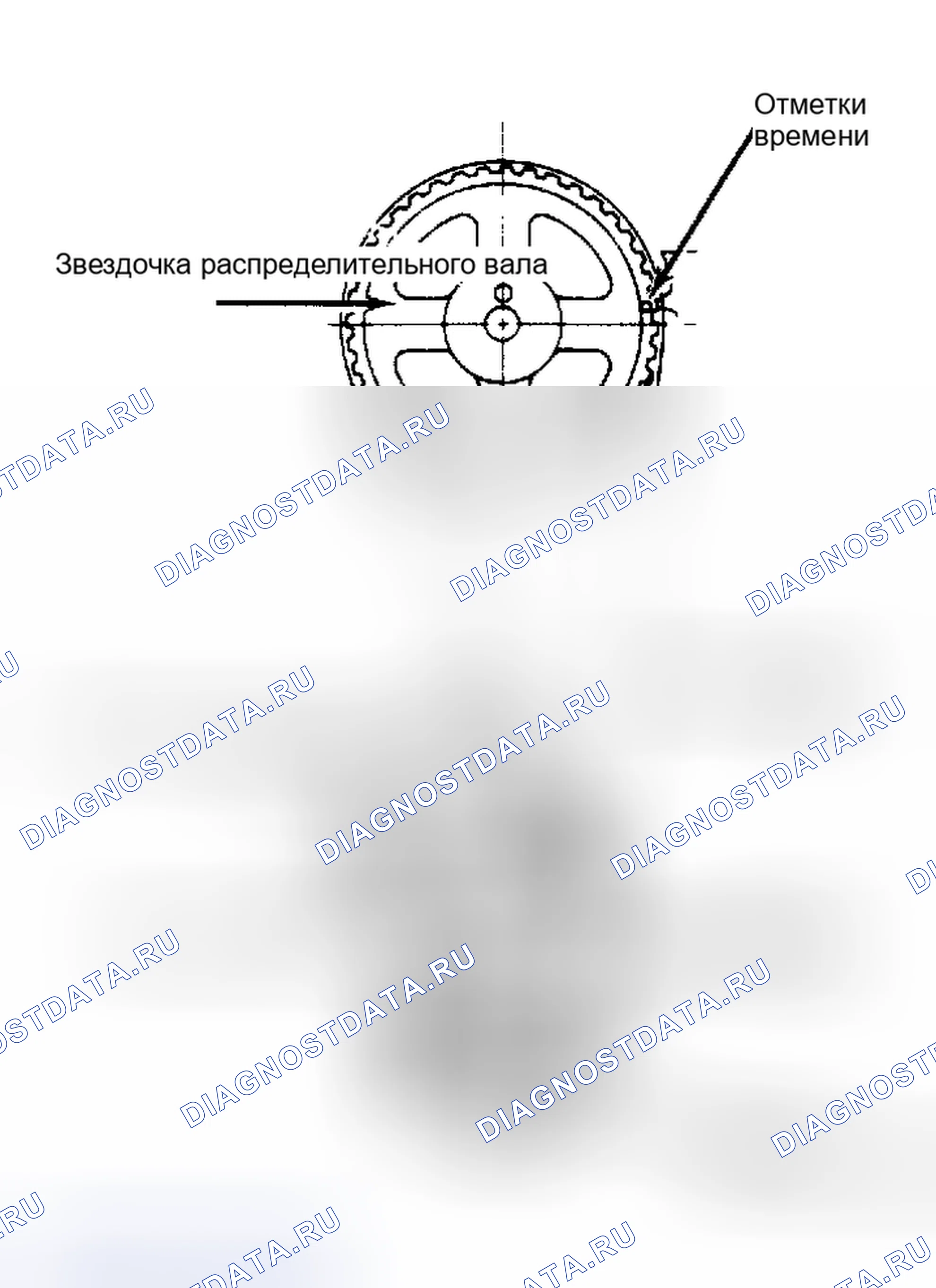 Рис. 3. Hyundai Excel II