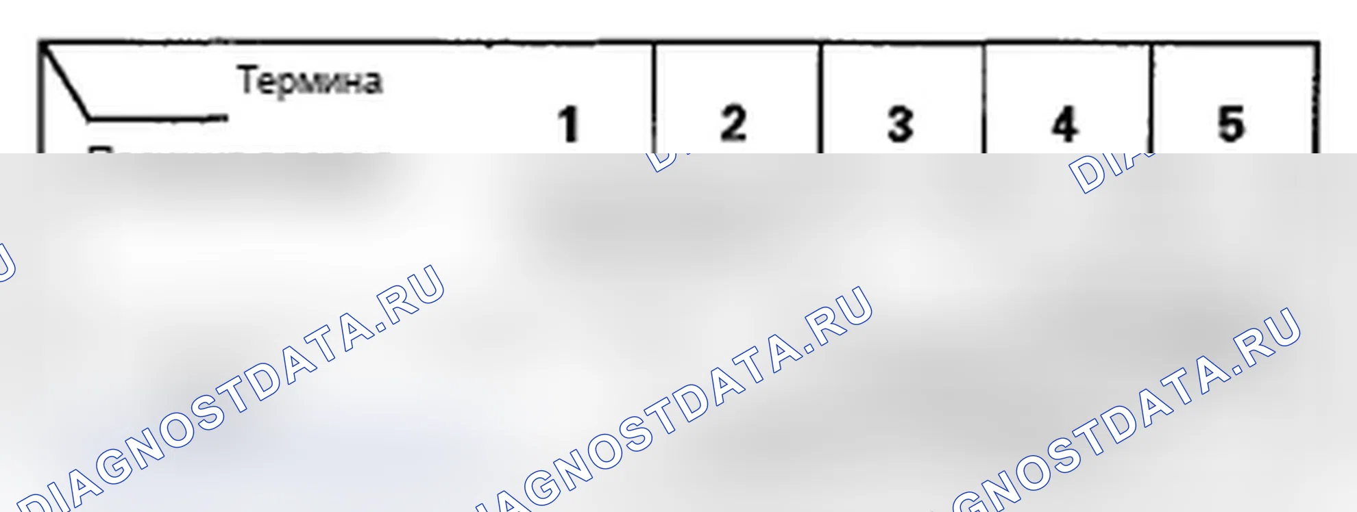 Рис. 92. Acura TL IV