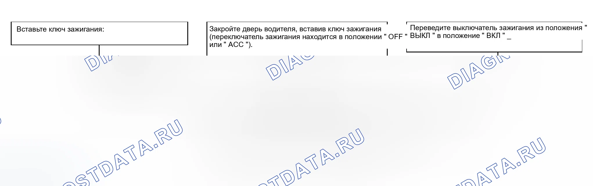 Рис. 3: ОПЕРАЦИЯ ВОЗВРАТА. Infiniti M45 II