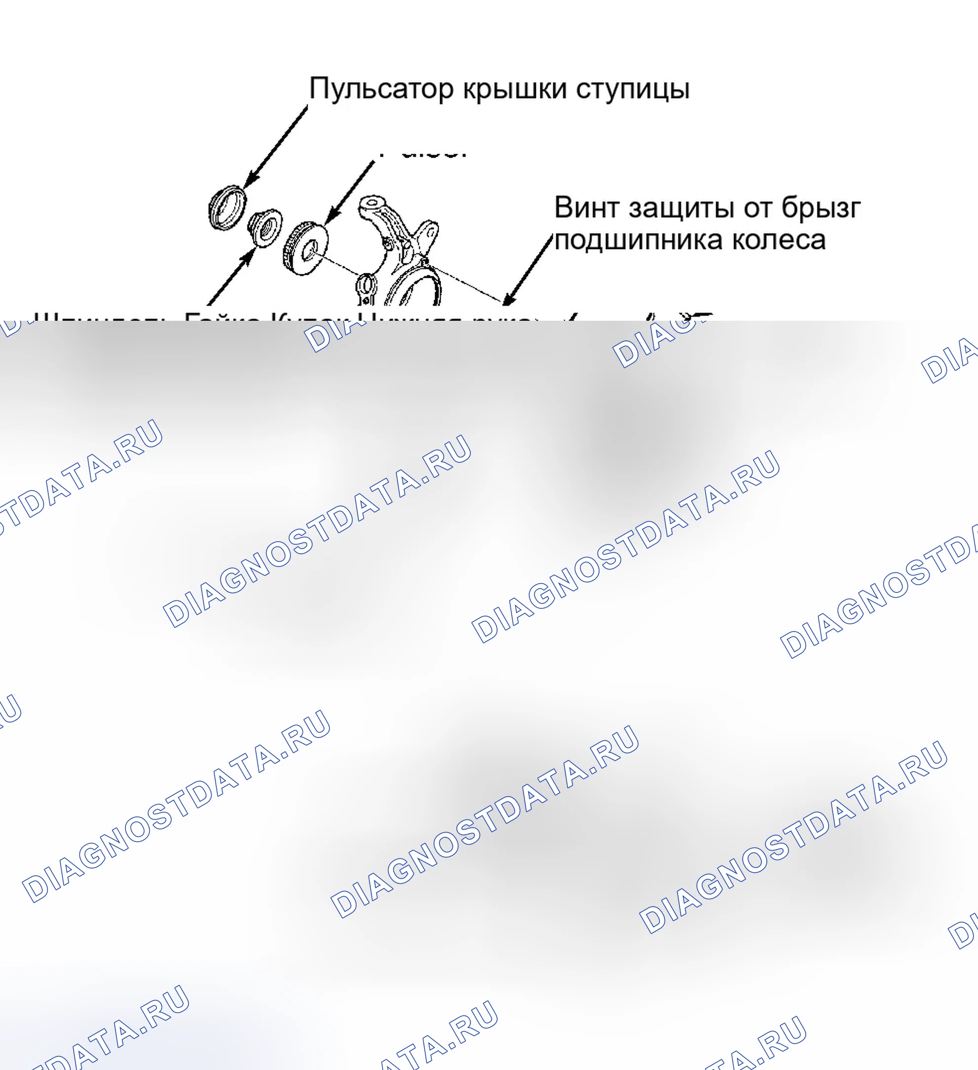 Рис. 6. Honda CR-V I рестайлинг