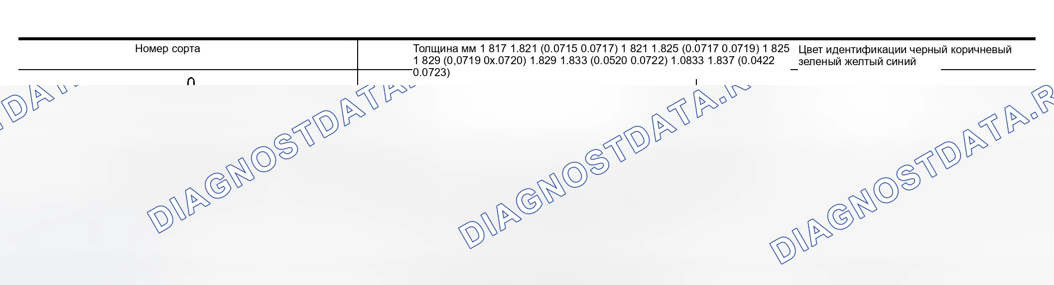 Рис. 219: № 4 ОСНОВНОЙ ПОДШИПНИК. Honda Odyssey (North America) I