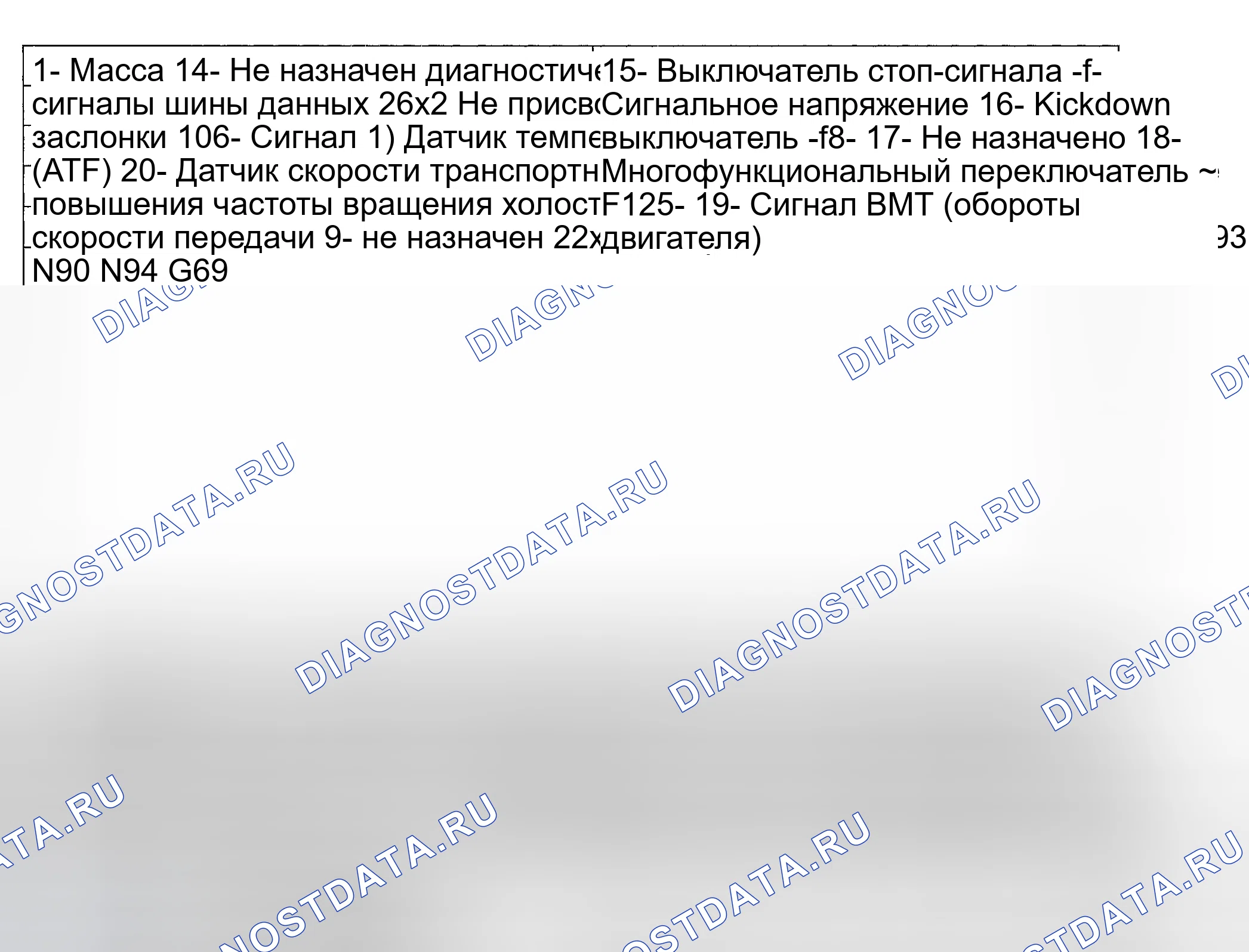 Рис. 148: Назначение модуля управления -J217- многоштырьковый разъем (68 контактов) (розетки на V.a.g 1598 / 18). Volkswagen EuroVan T4 рестайлинг