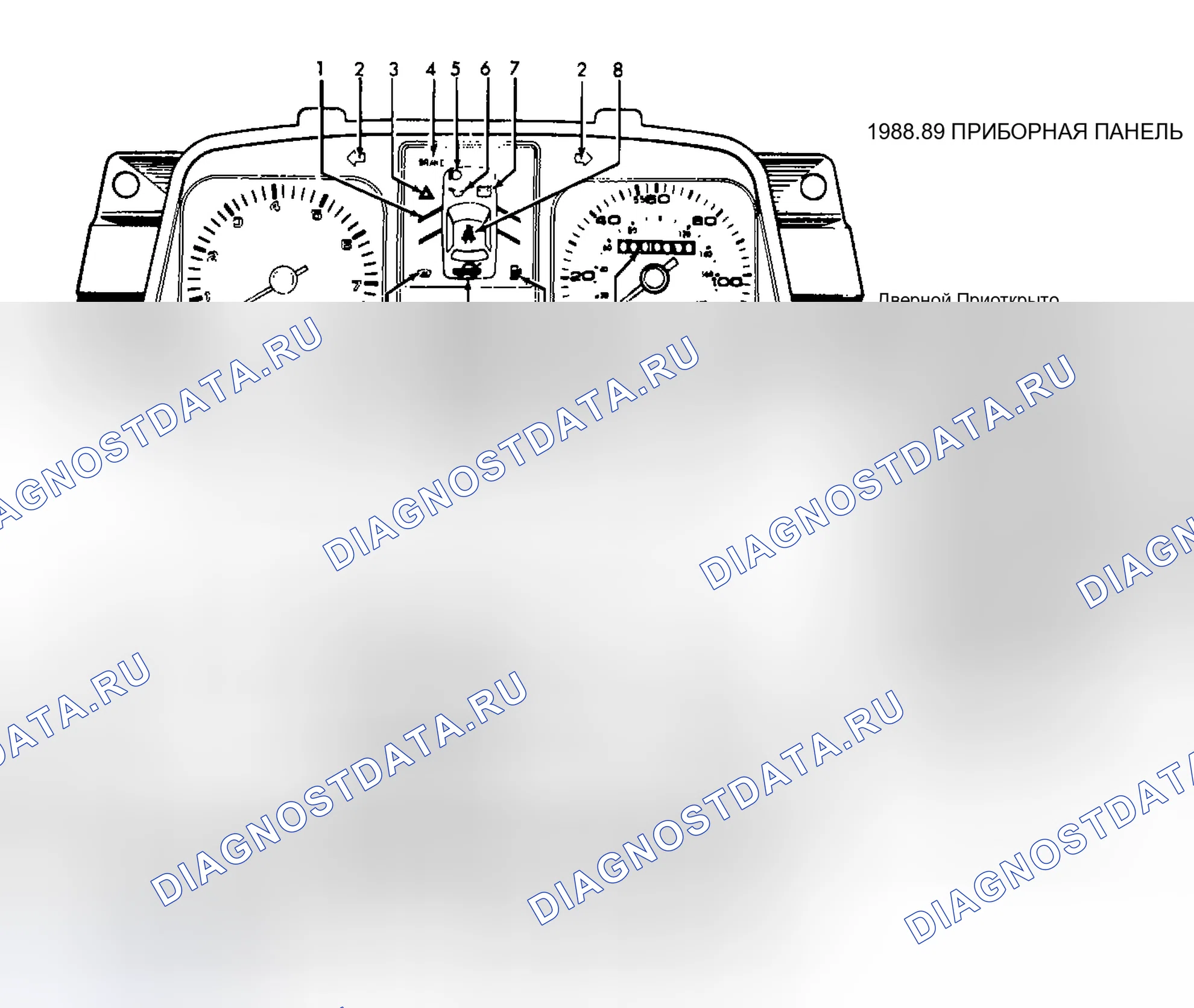 Рис. 1: СЕРВИСНЫЙ ИНДИКАТОР И ПРЕДУПРЕЖДАЮЩИЕ ОГНИ. Hyundai Excel I