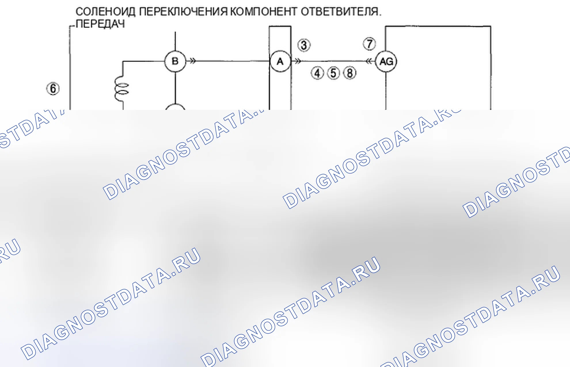 Рис. 488: расшифровка кода ошибки P0753:00 [хтагх1] FS5A-EL. Honda CR-V IV рестайлинг