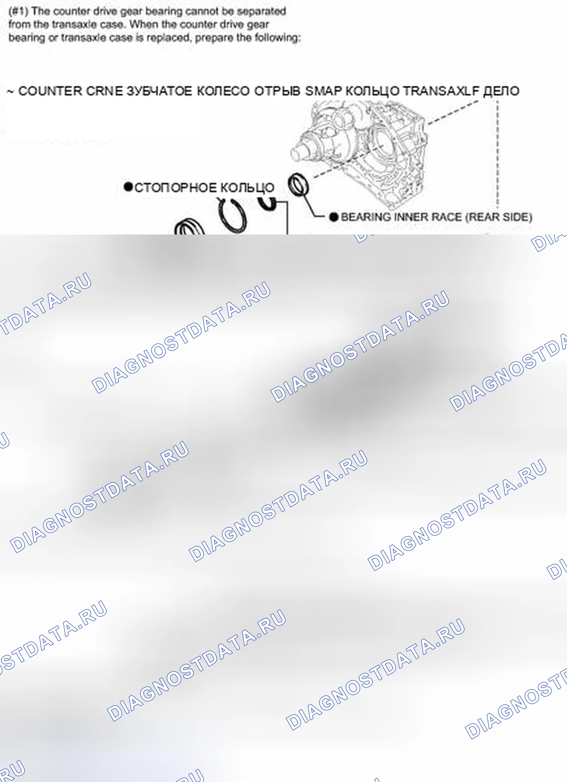 Рис. 632: ИЛЛЮСТРАЦИЯ. Toyota Sienna III