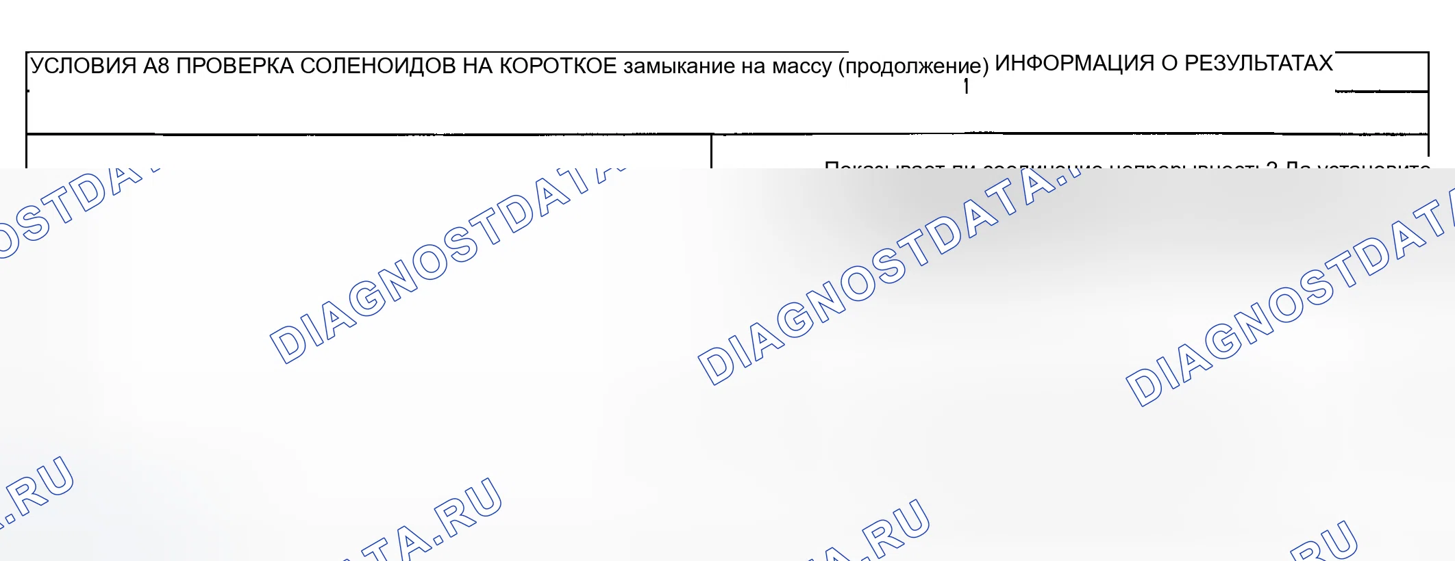 Рис. 61. Ford Excursion I