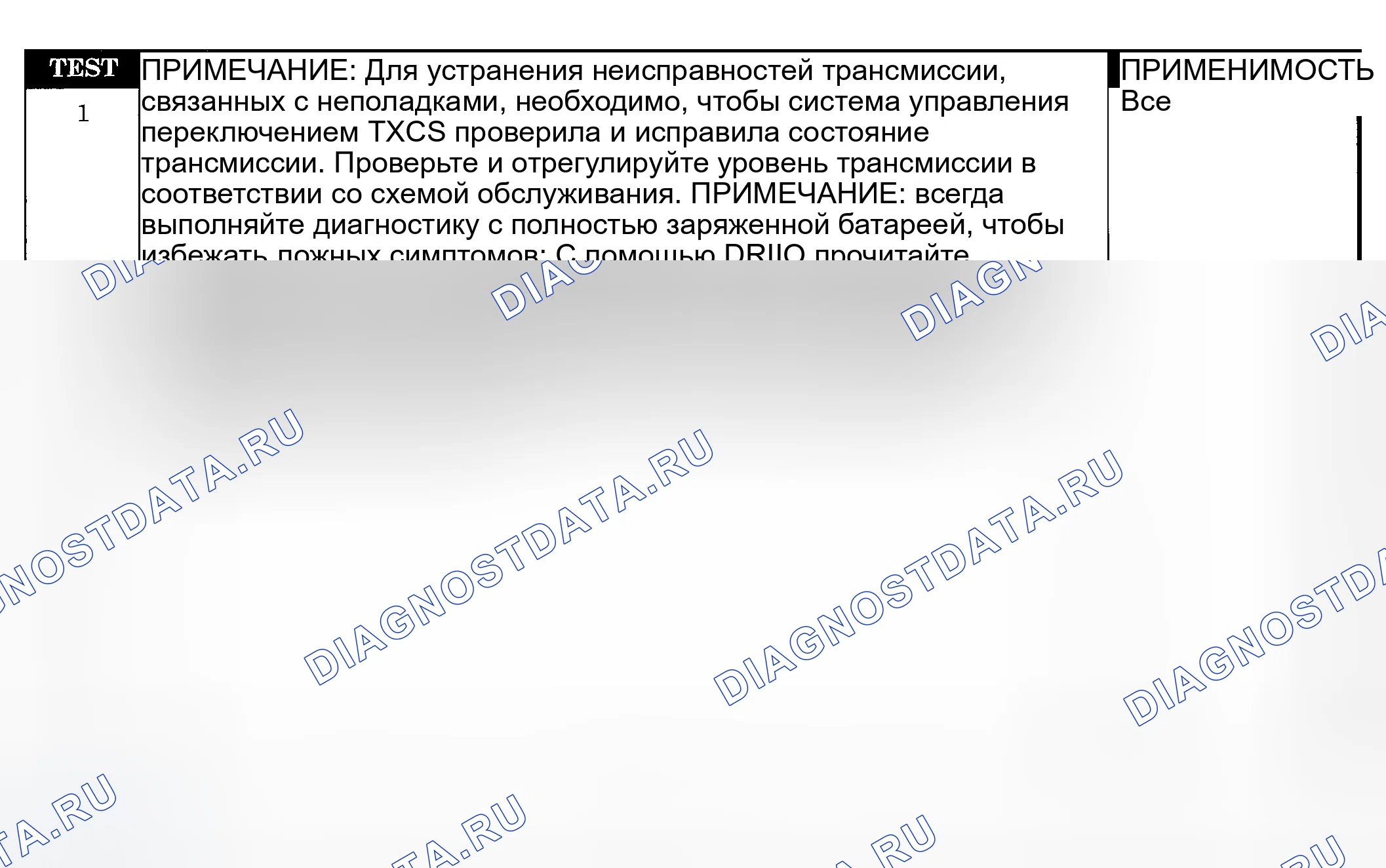 Рис. 336: ИСПЫТАНИЯ. Jeep Liberty I