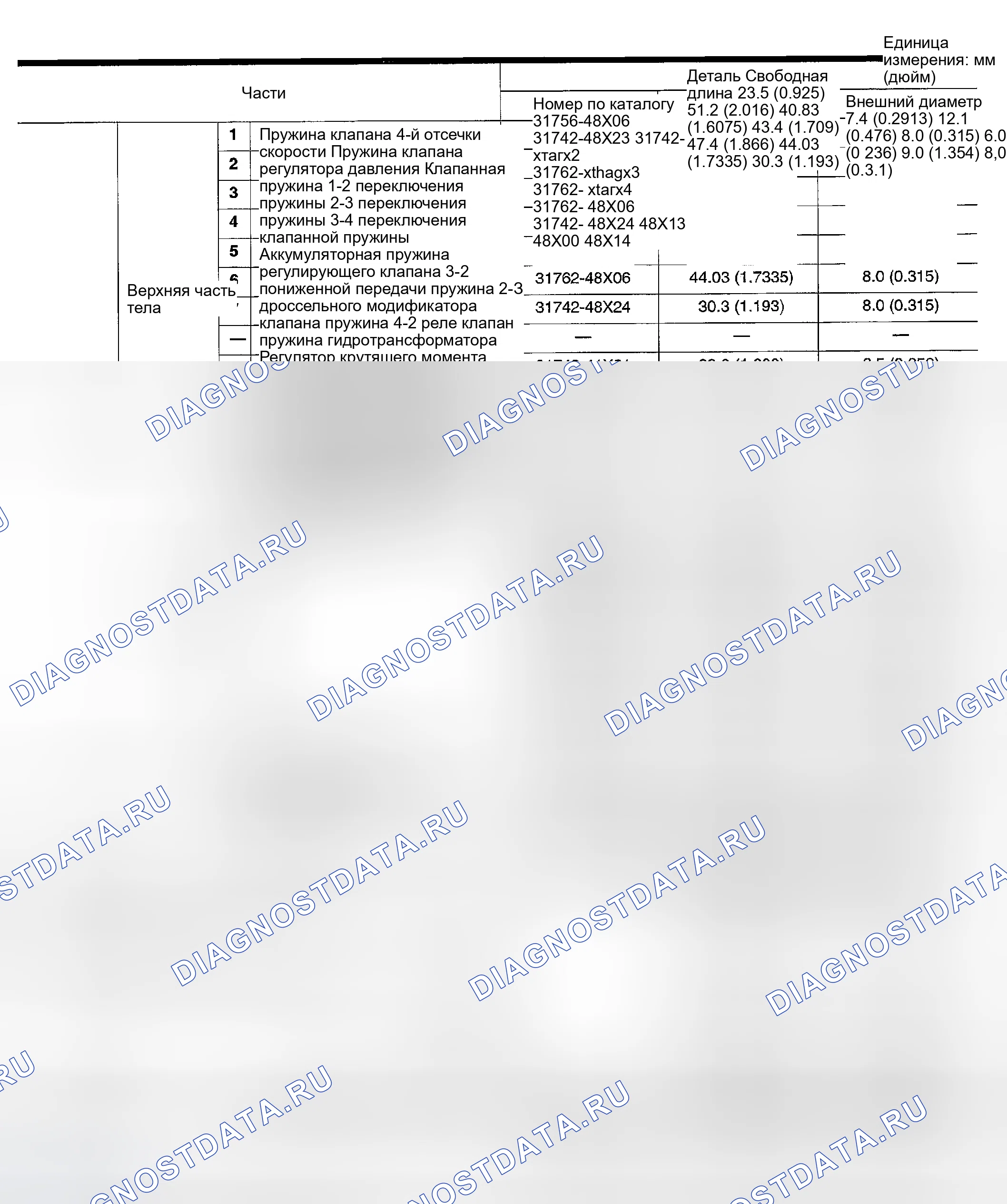Рис. 41: Возвратные пружины. Honda Odyssey (North America) I