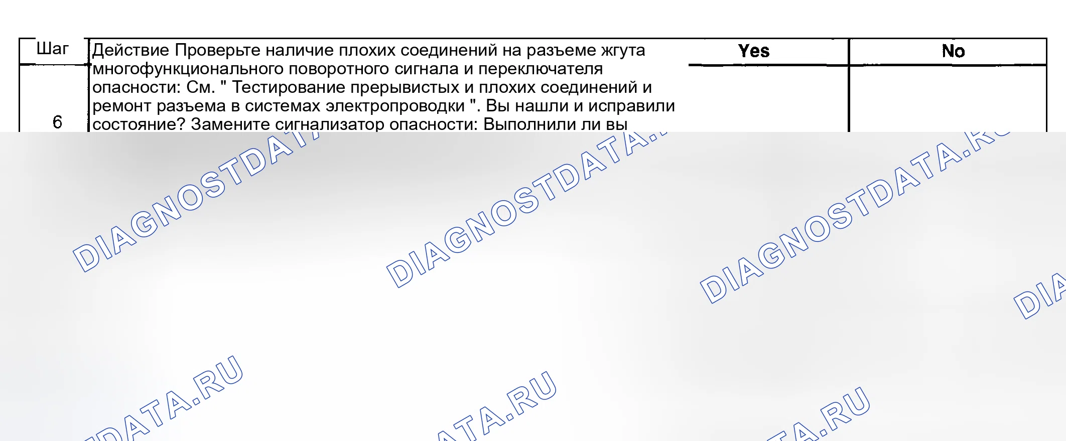 Рис. 177. Hyundai Venue I