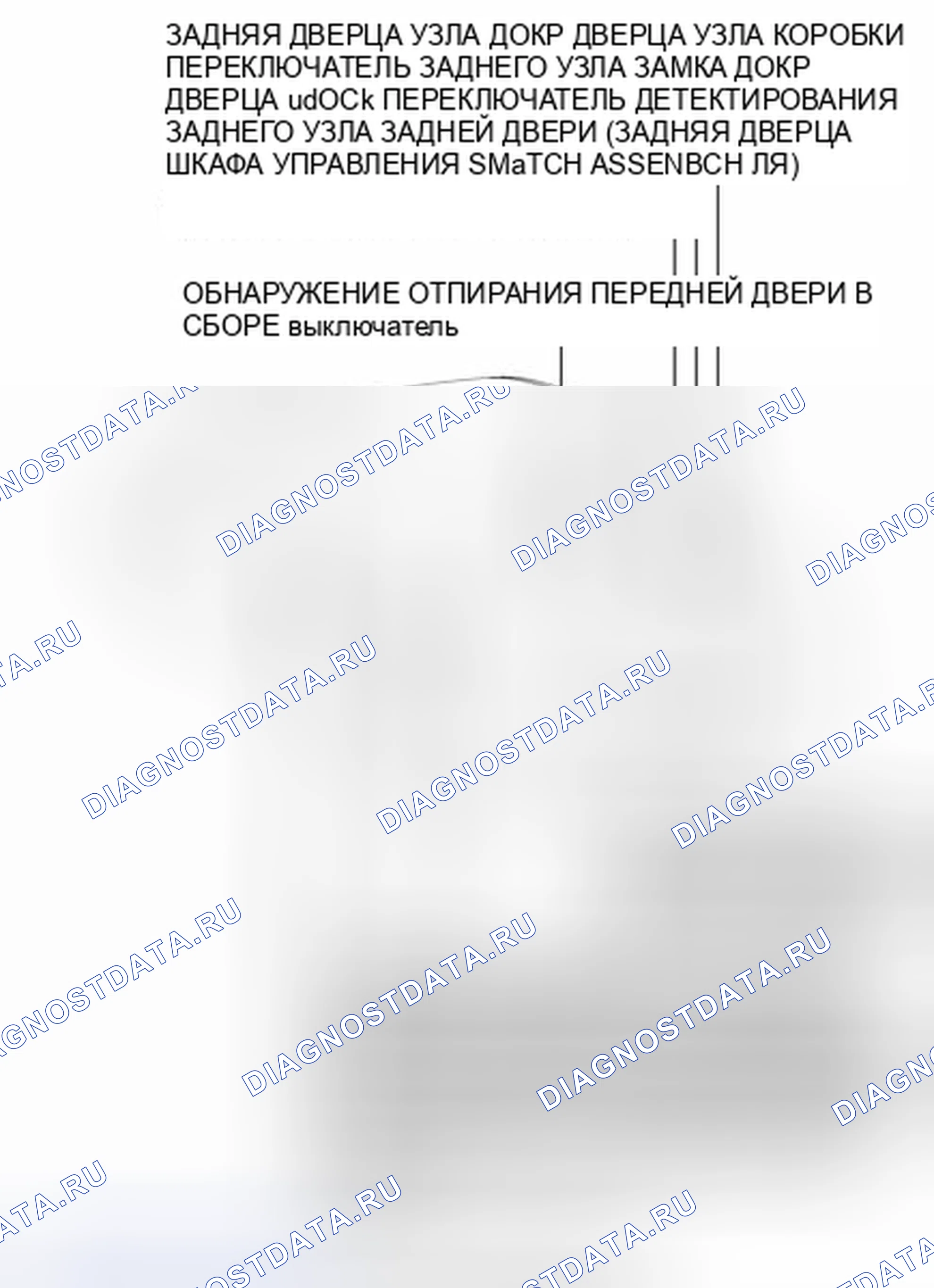 Рис. 33: ИЛЛЮСТРАЦИЯ. Toyota Prius III рестайлинг