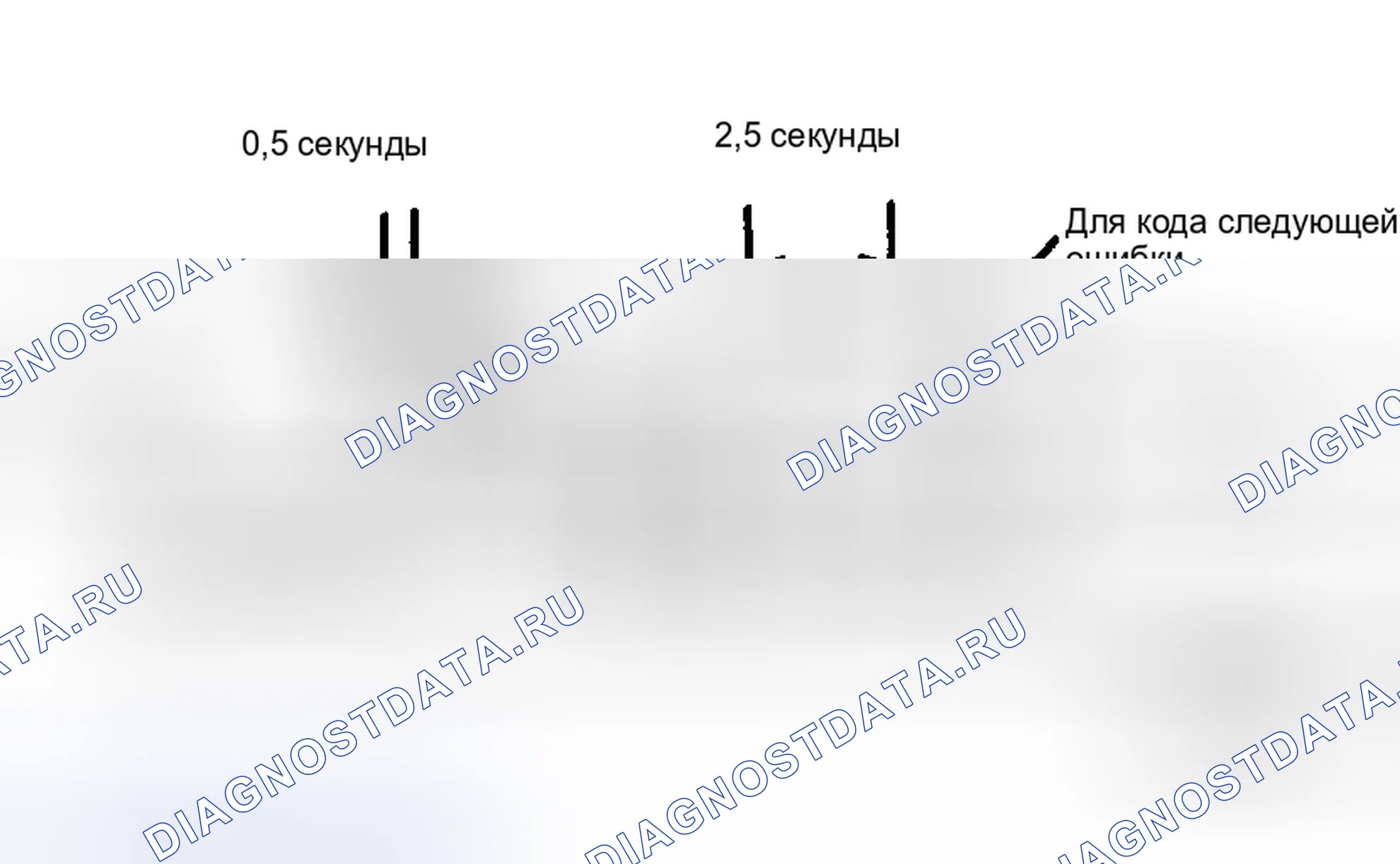 Рис. 72. Toyota 4Runner II