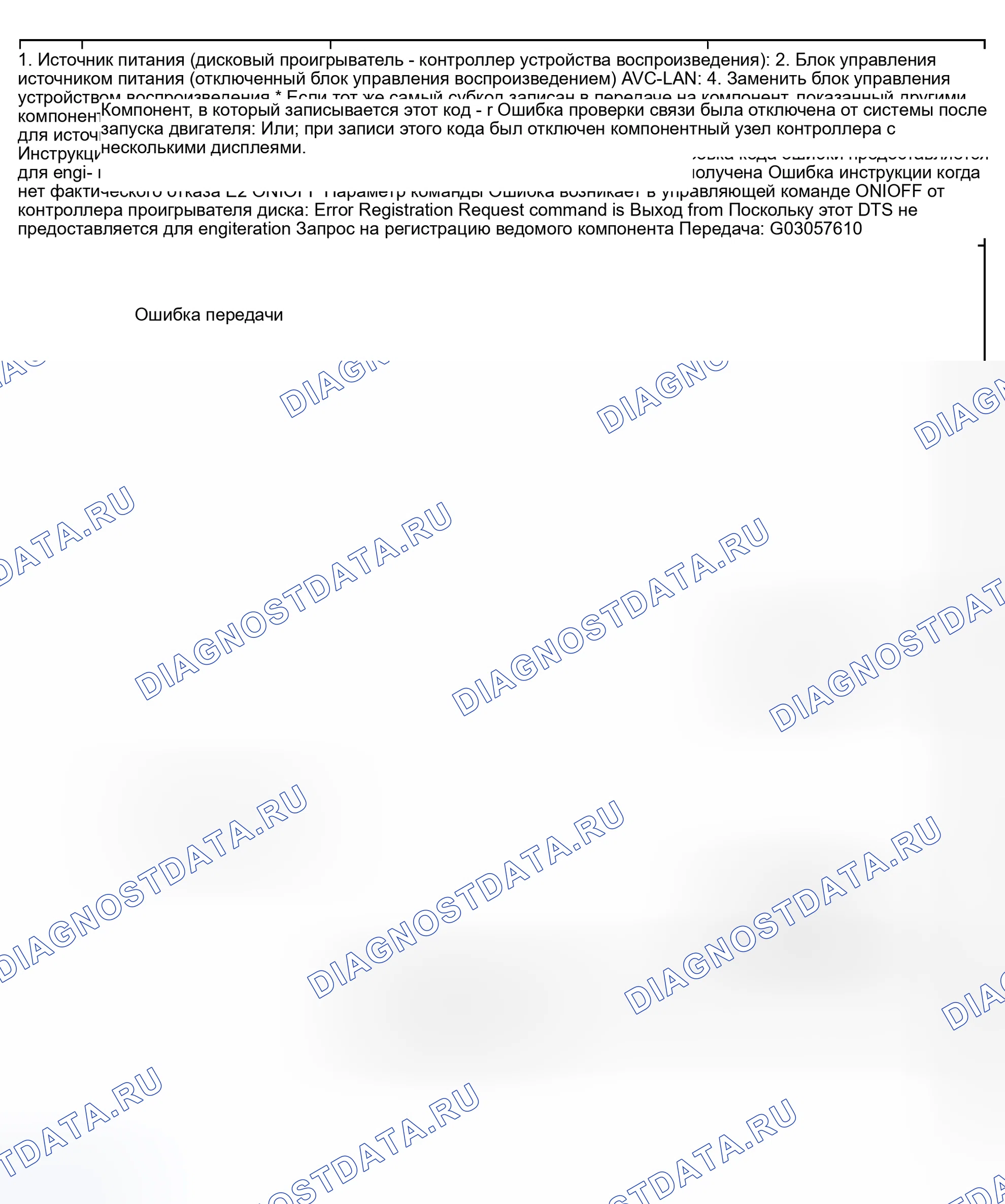 Рис. 138. Toyota Sequoia I рестайлинг