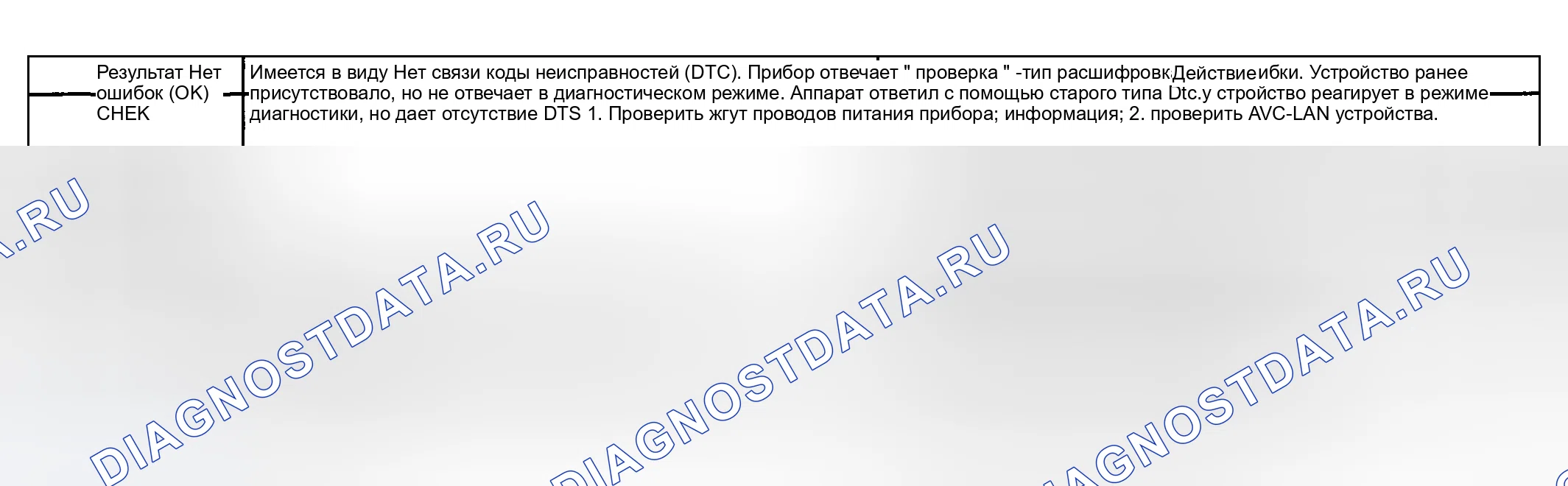 Рис. 14. Toyota Highlander I рестайлинг