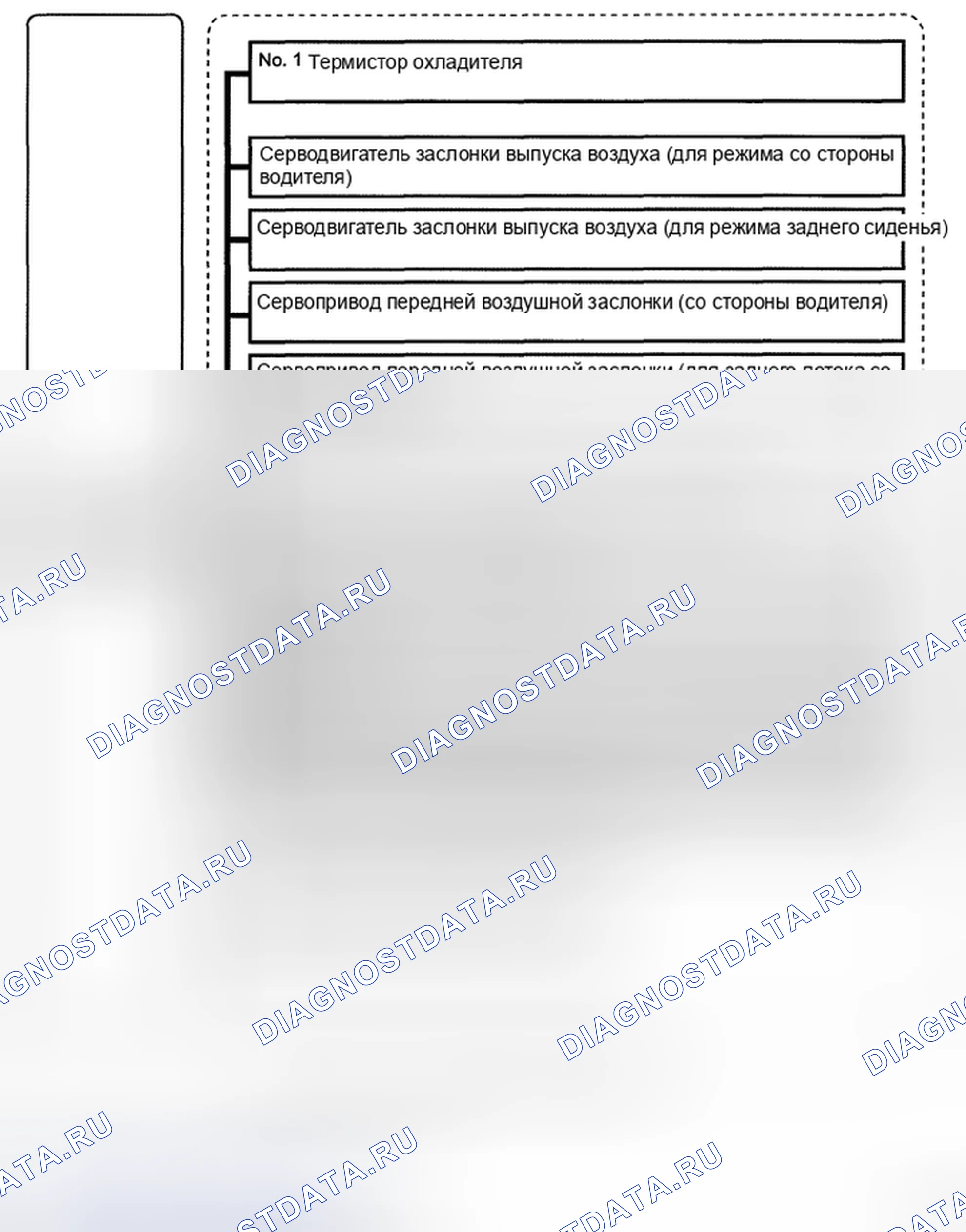 Рис. 13. Toyota Land Cruiser 200